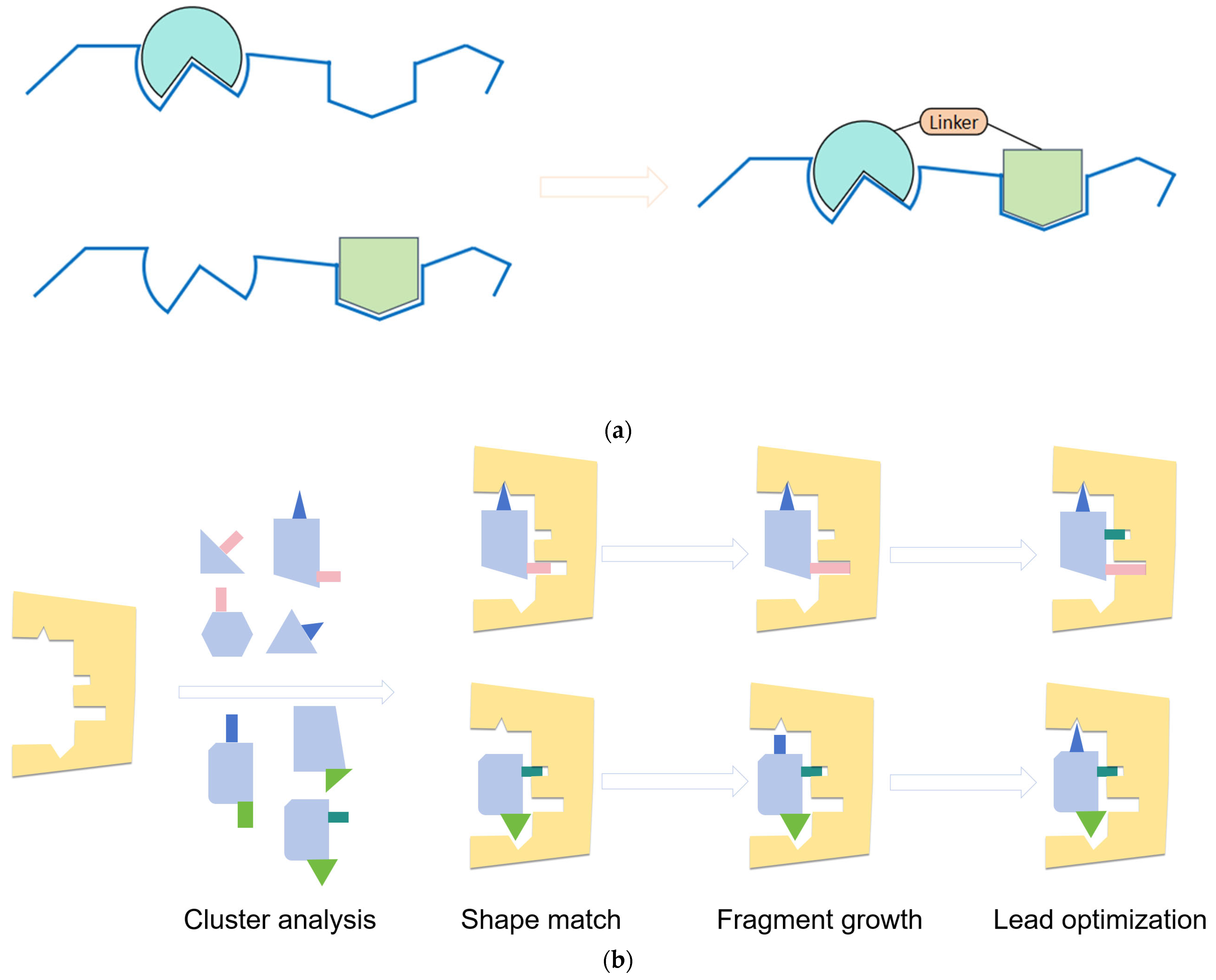Molecules 29 00689 g005
