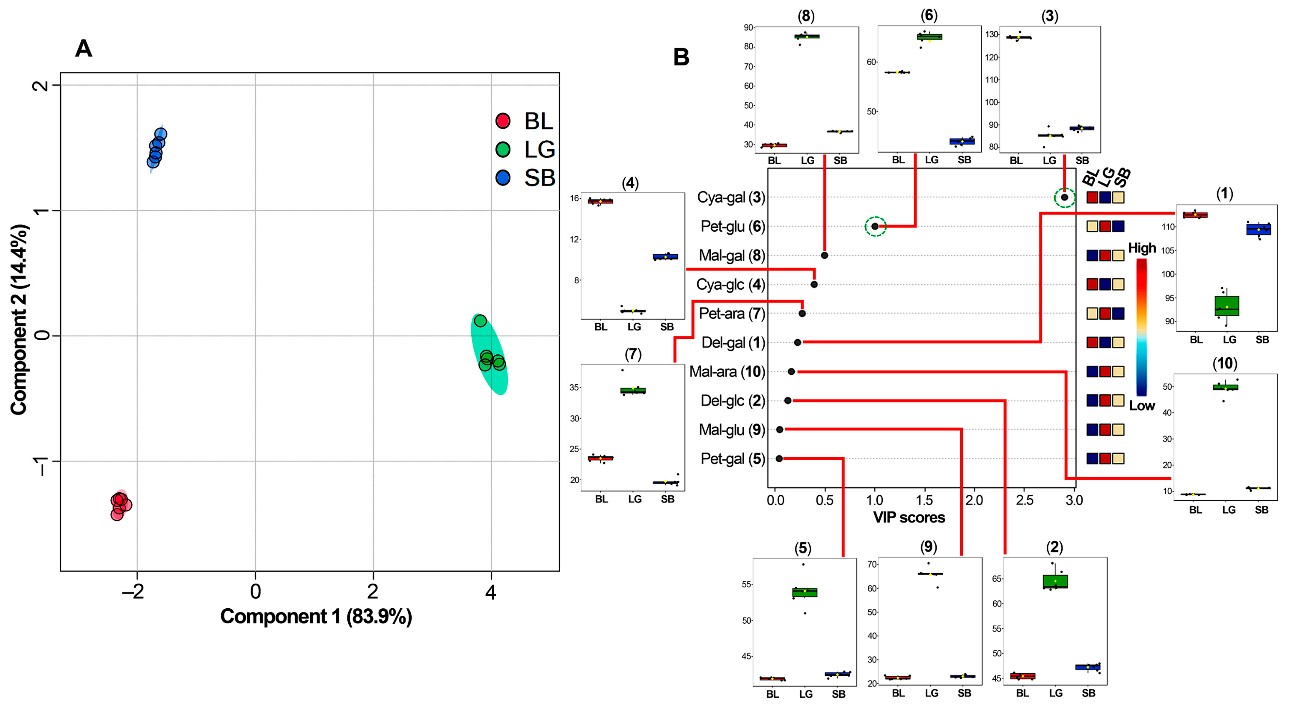 Molecules 29 00691 g006
