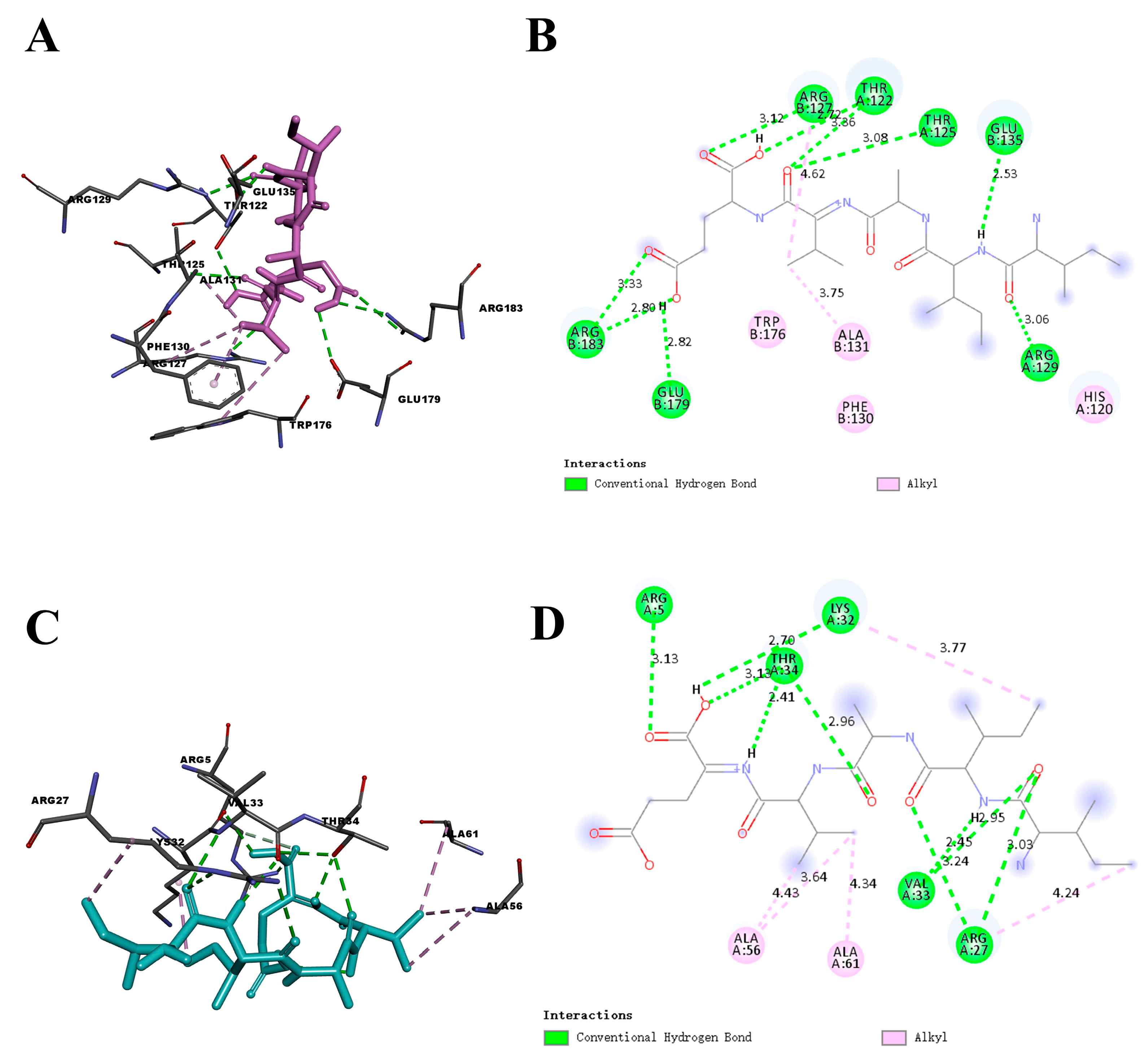Molecules 29 00692 g002