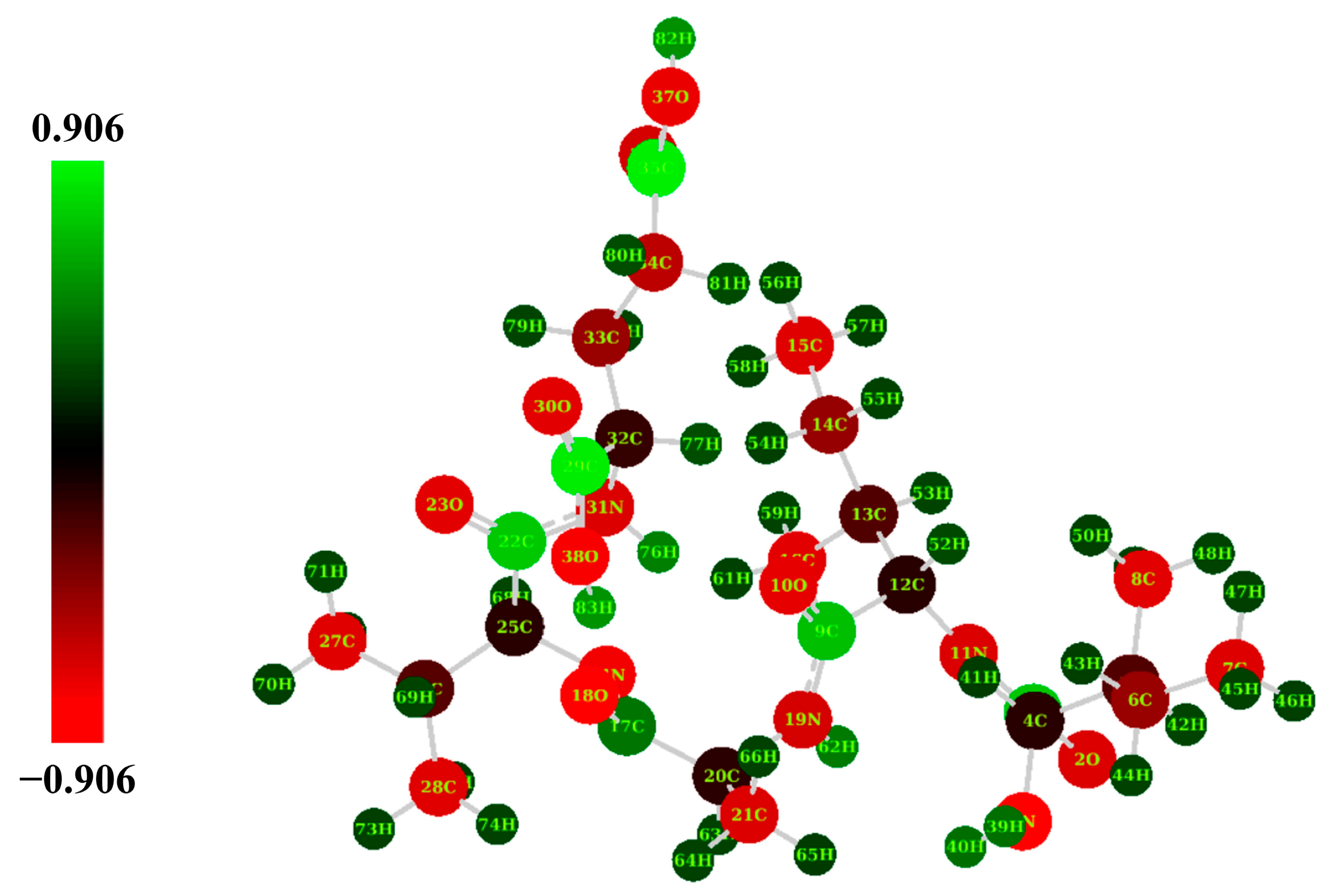 Molecules 29 00692 g005