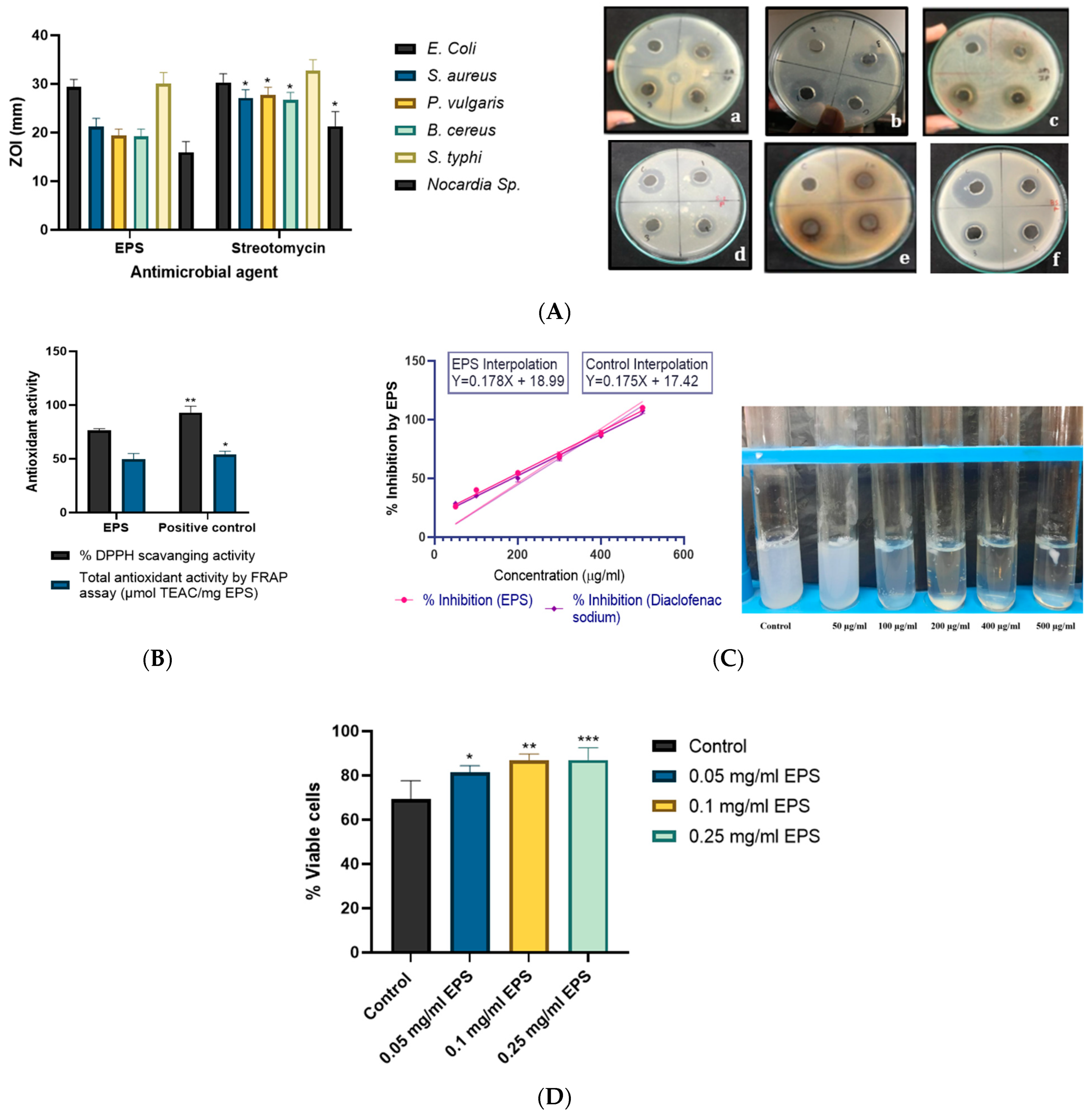 Molecules 29 00695 g013