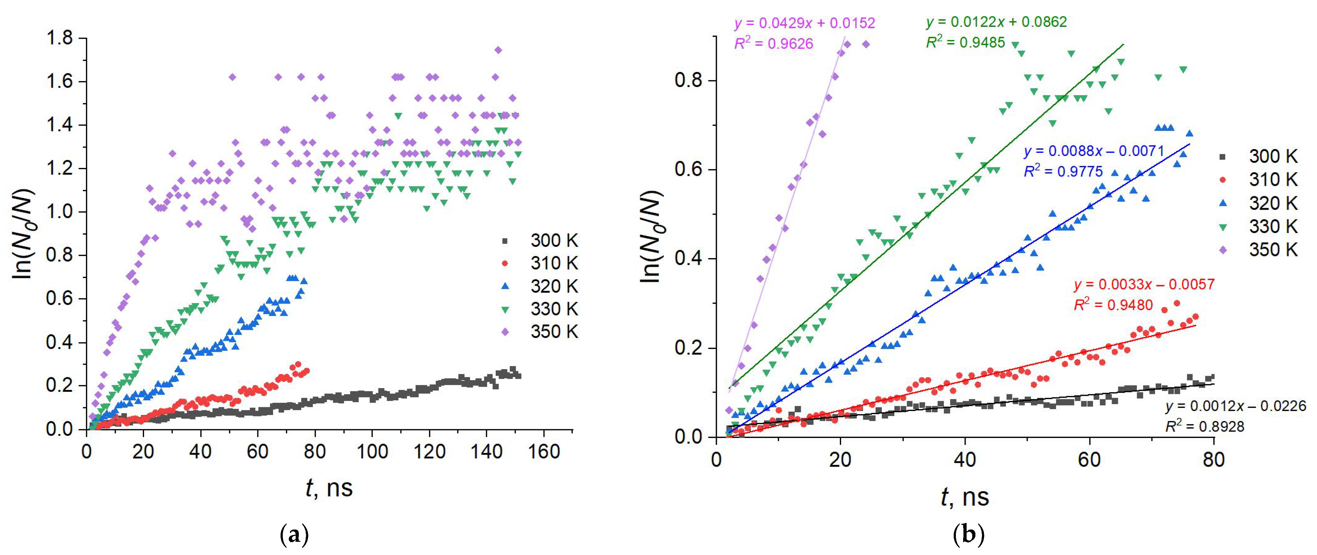 Molecules 29 00696 g002