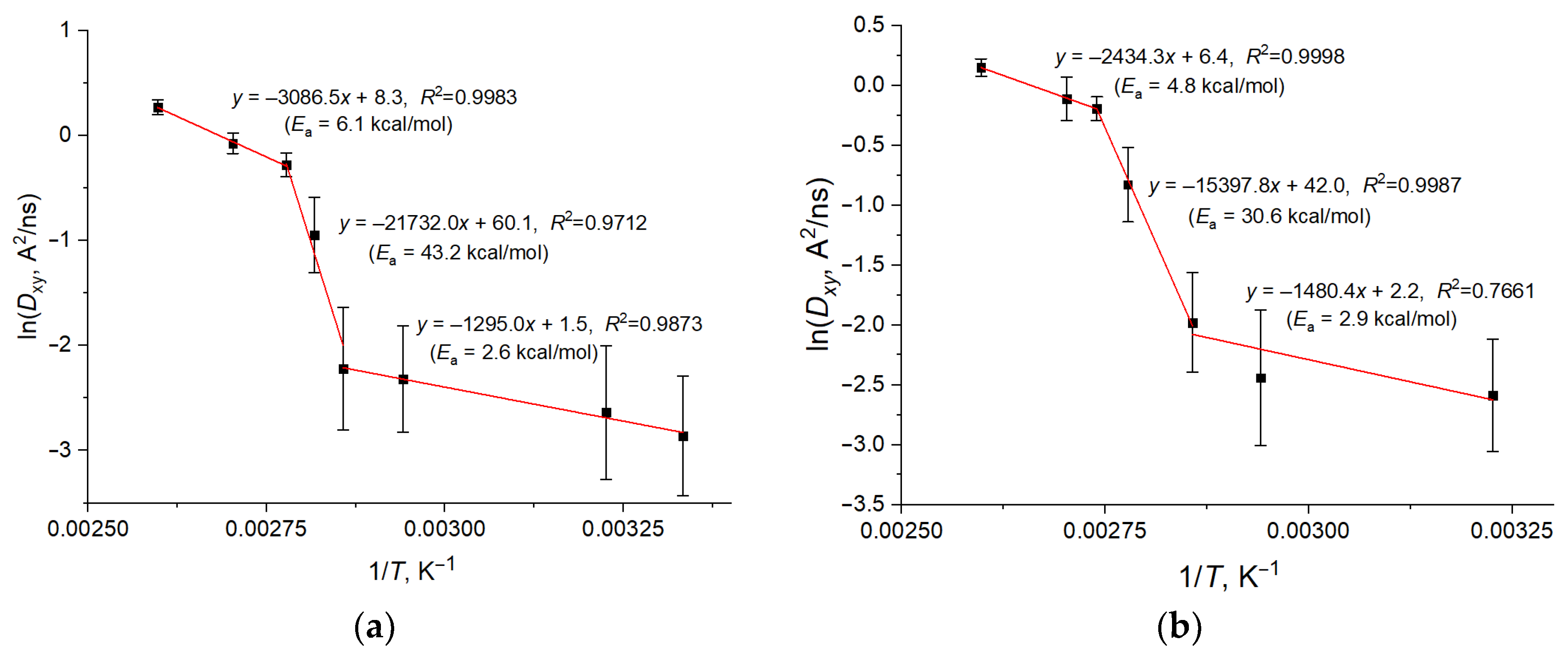 Molecules 29 00696 g005