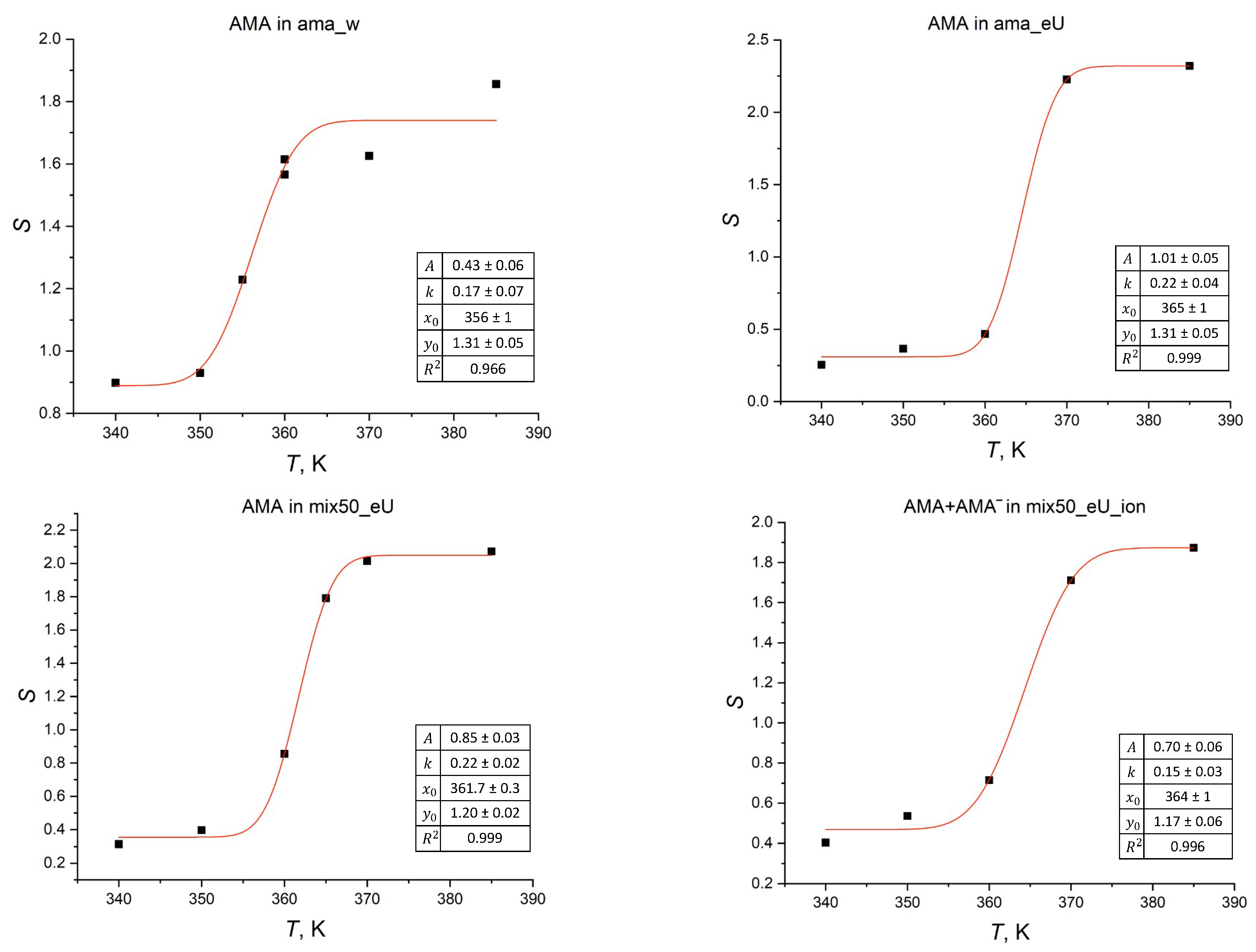 Molecules 29 00696 g008