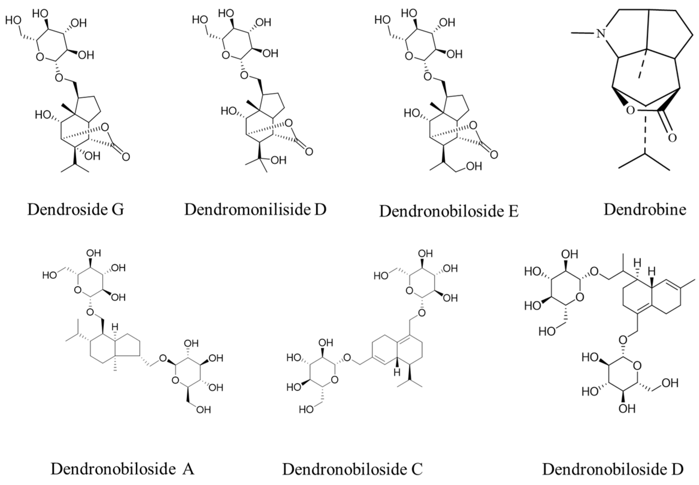 Molecules 29 00699 g001