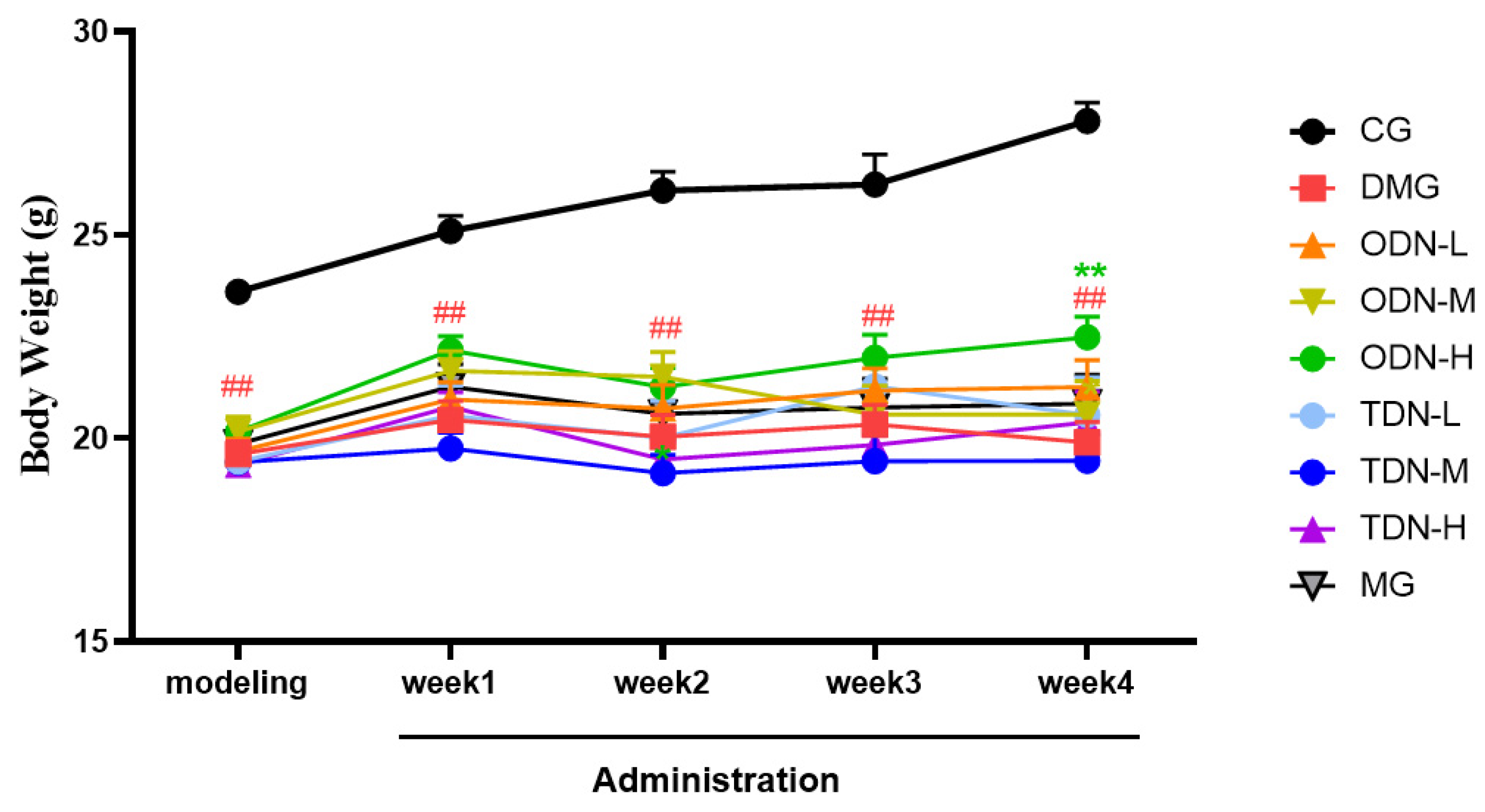 Molecules 29 00699 g005