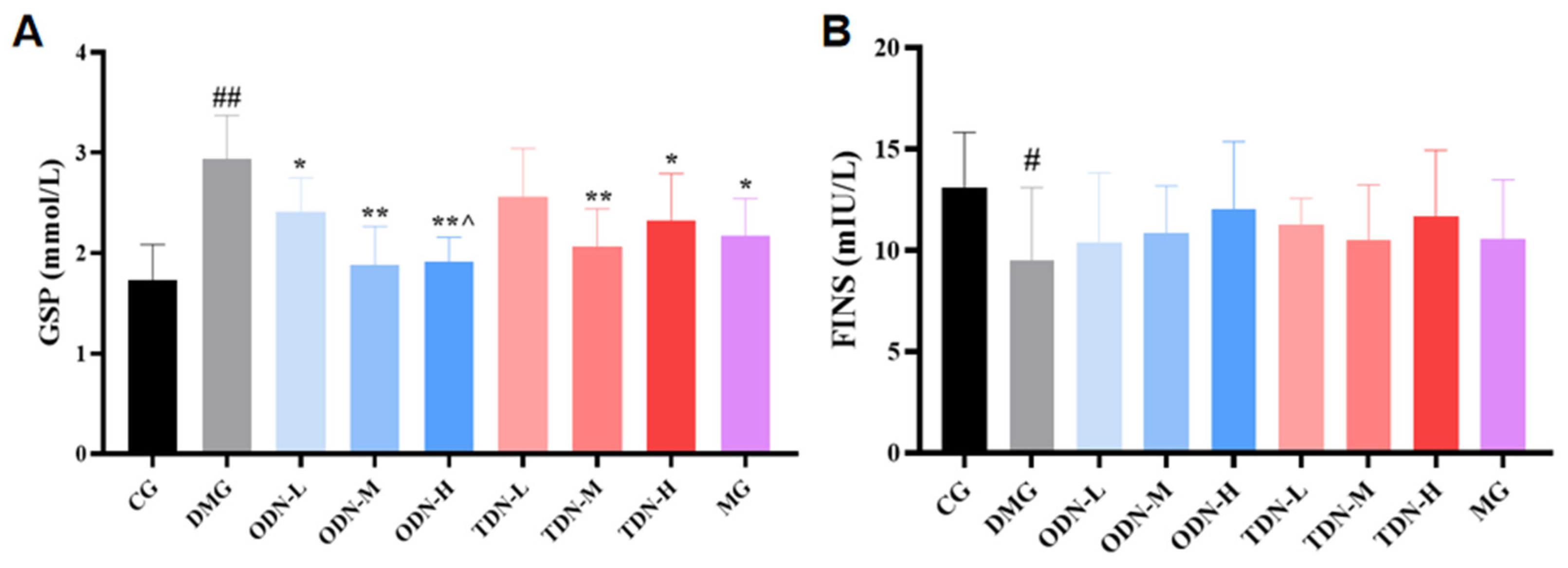 Molecules 29 00699 g009