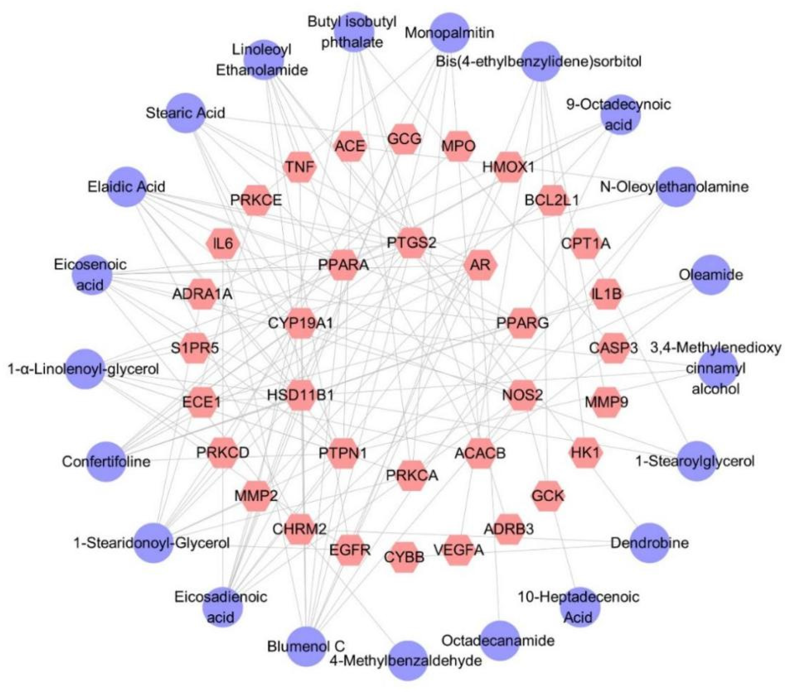 Molecules 29 00699 g017