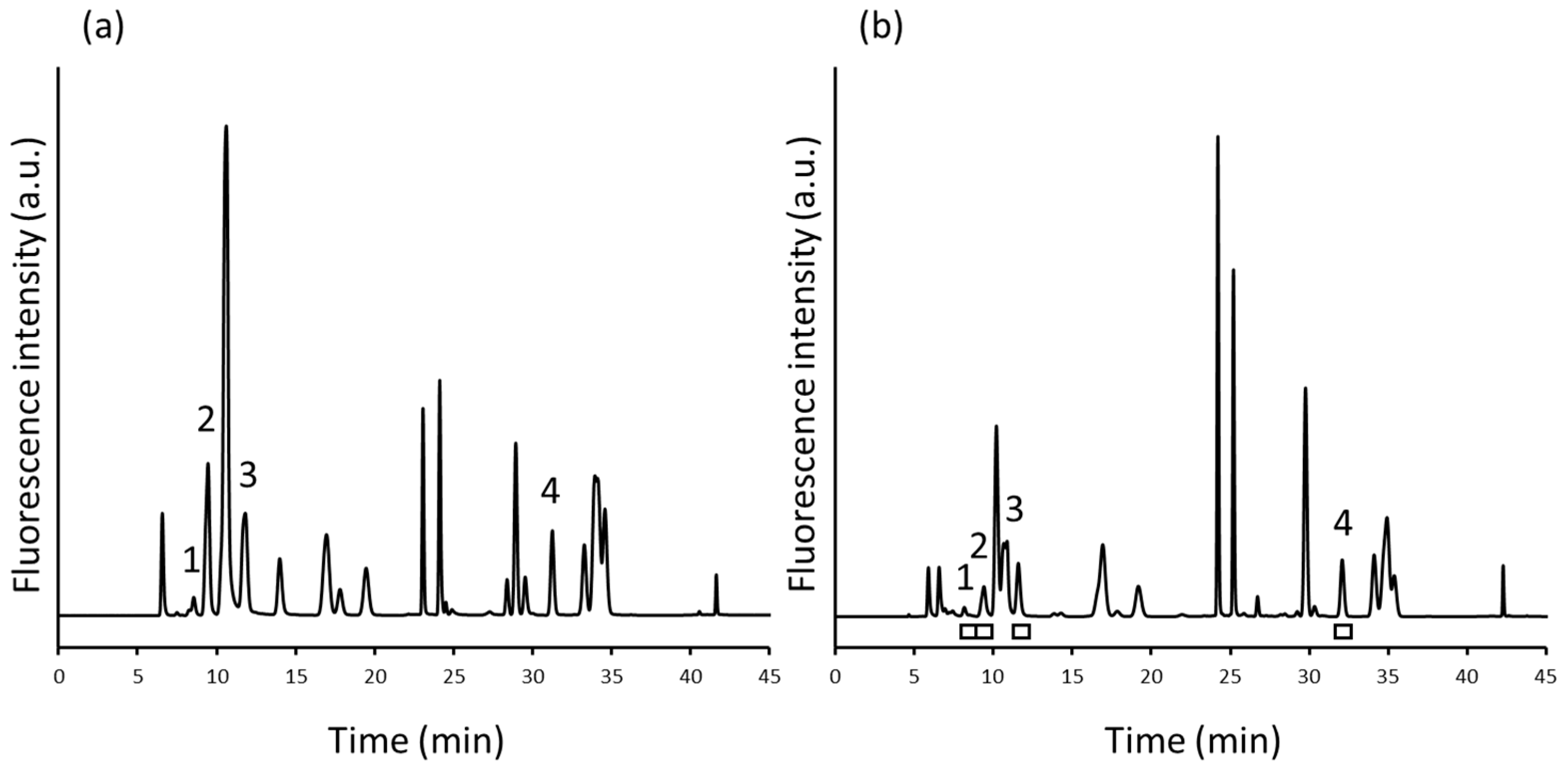 Molecules 29 00700 g002