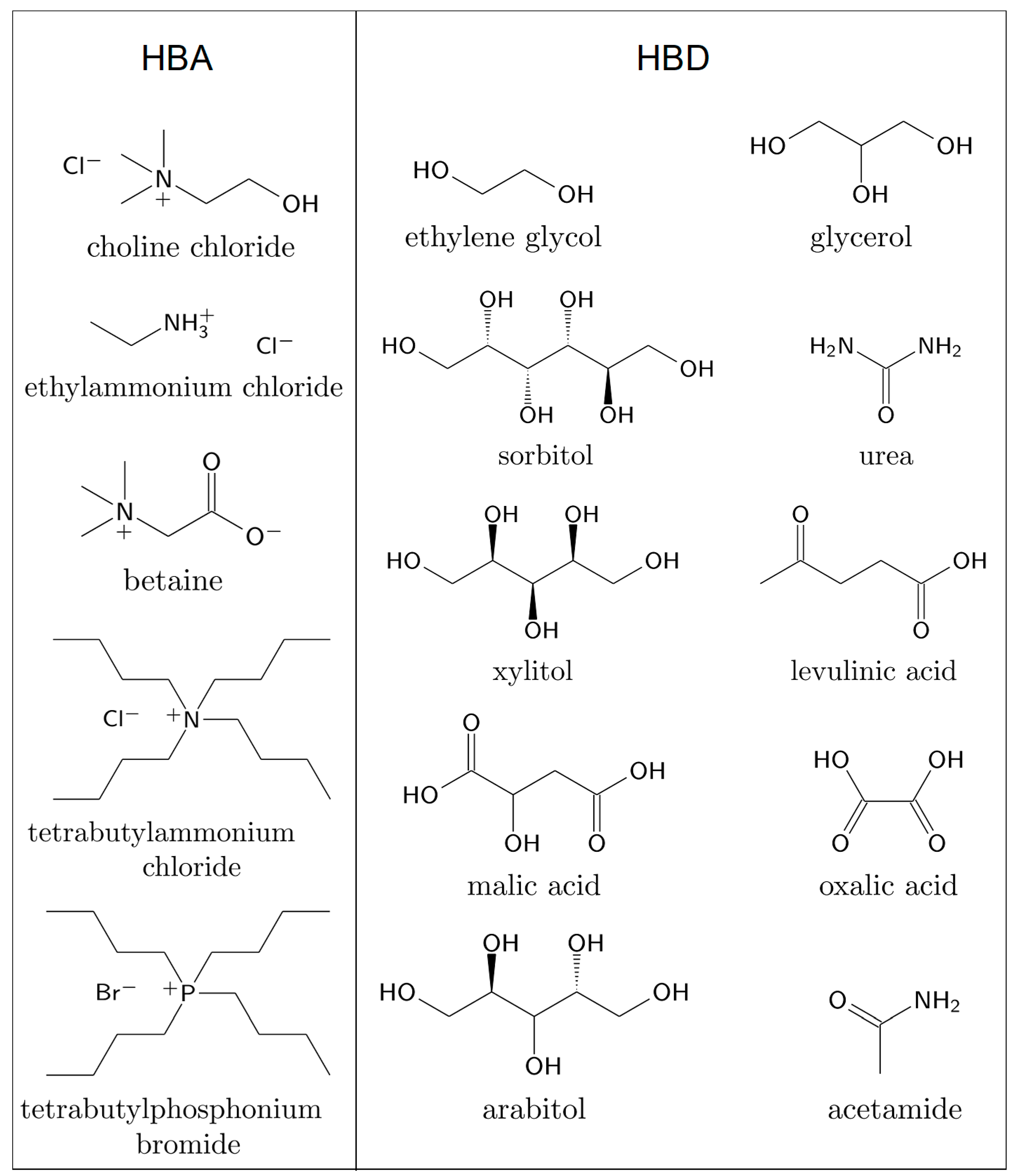 Molecules 29 00703 g003