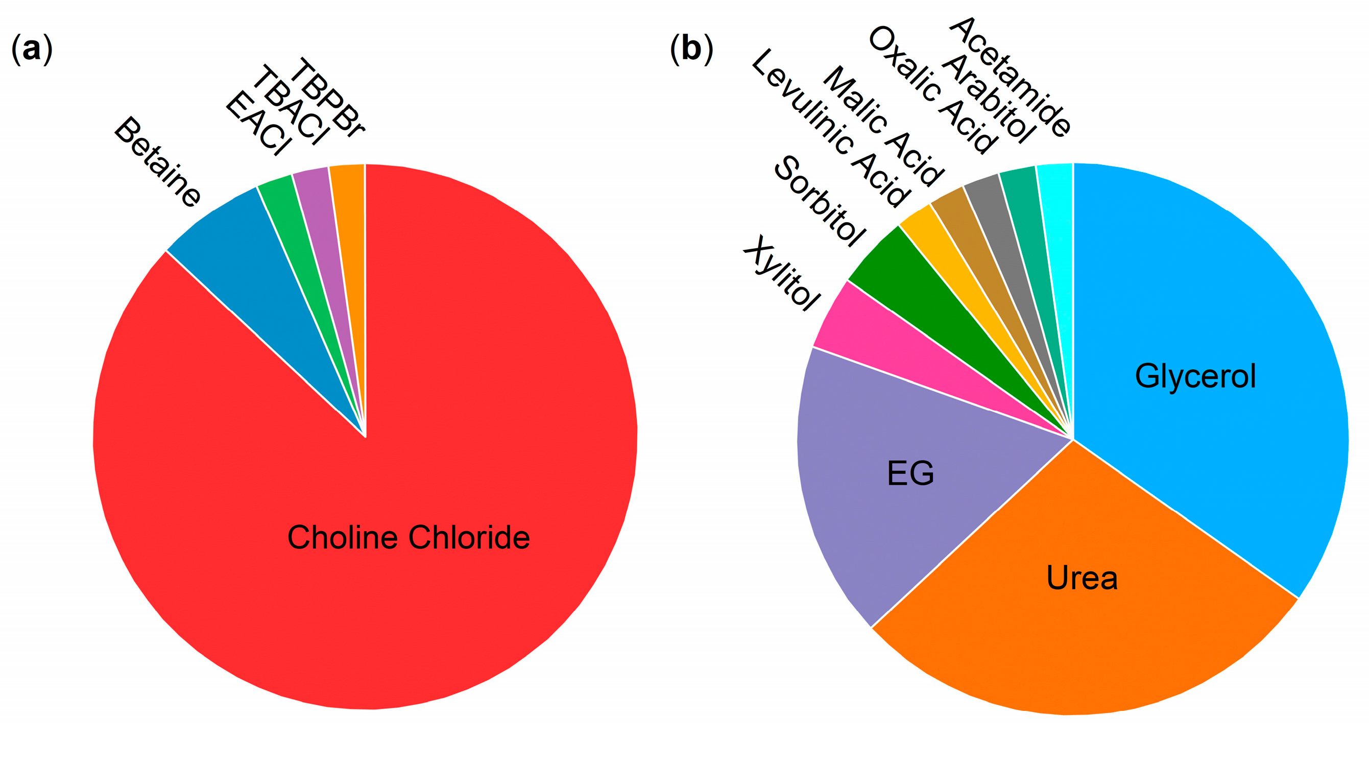 Molecules 29 00703 g004