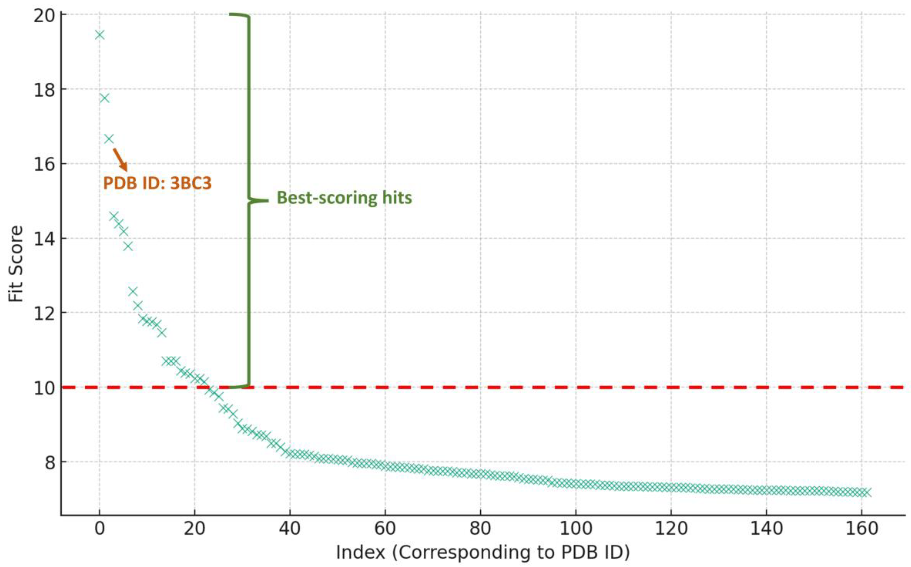 Molecules 29 00704 g003