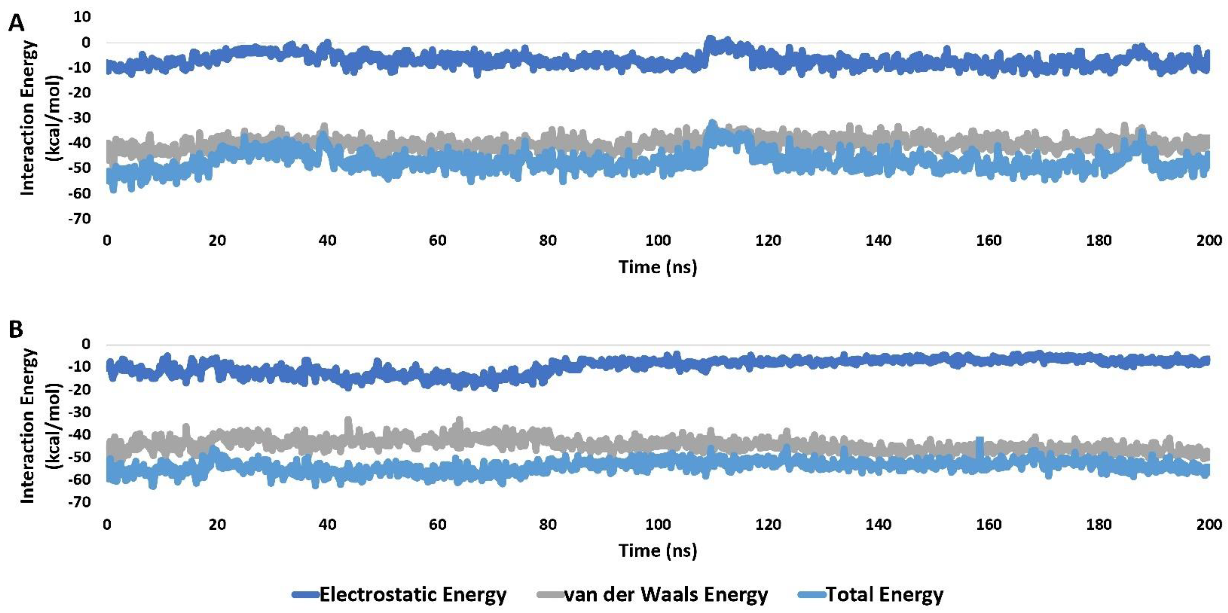 Molecules 29 00704 g005