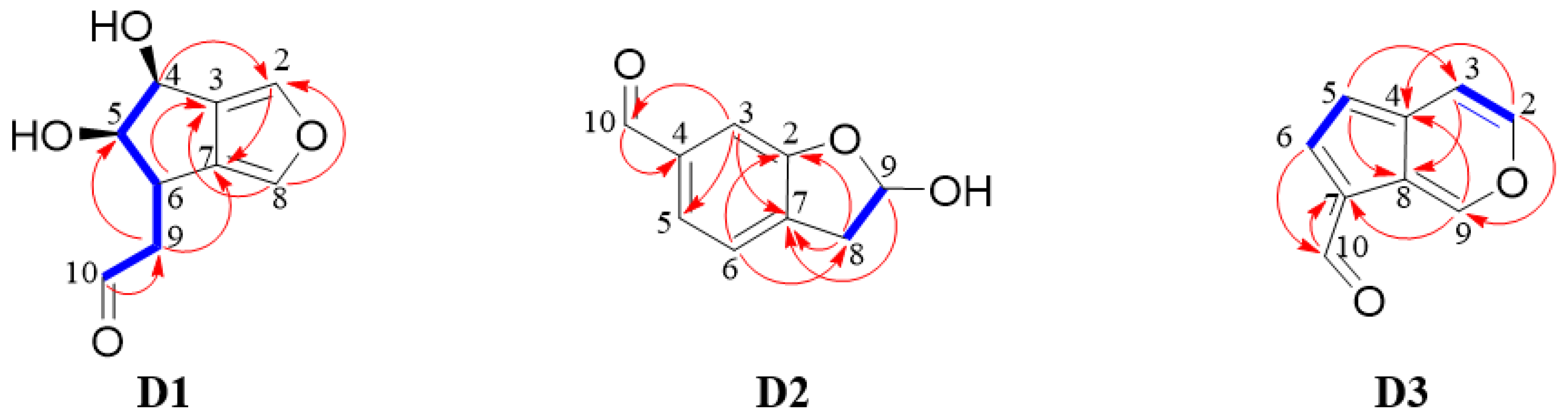 Molecules 29 00705 g003
