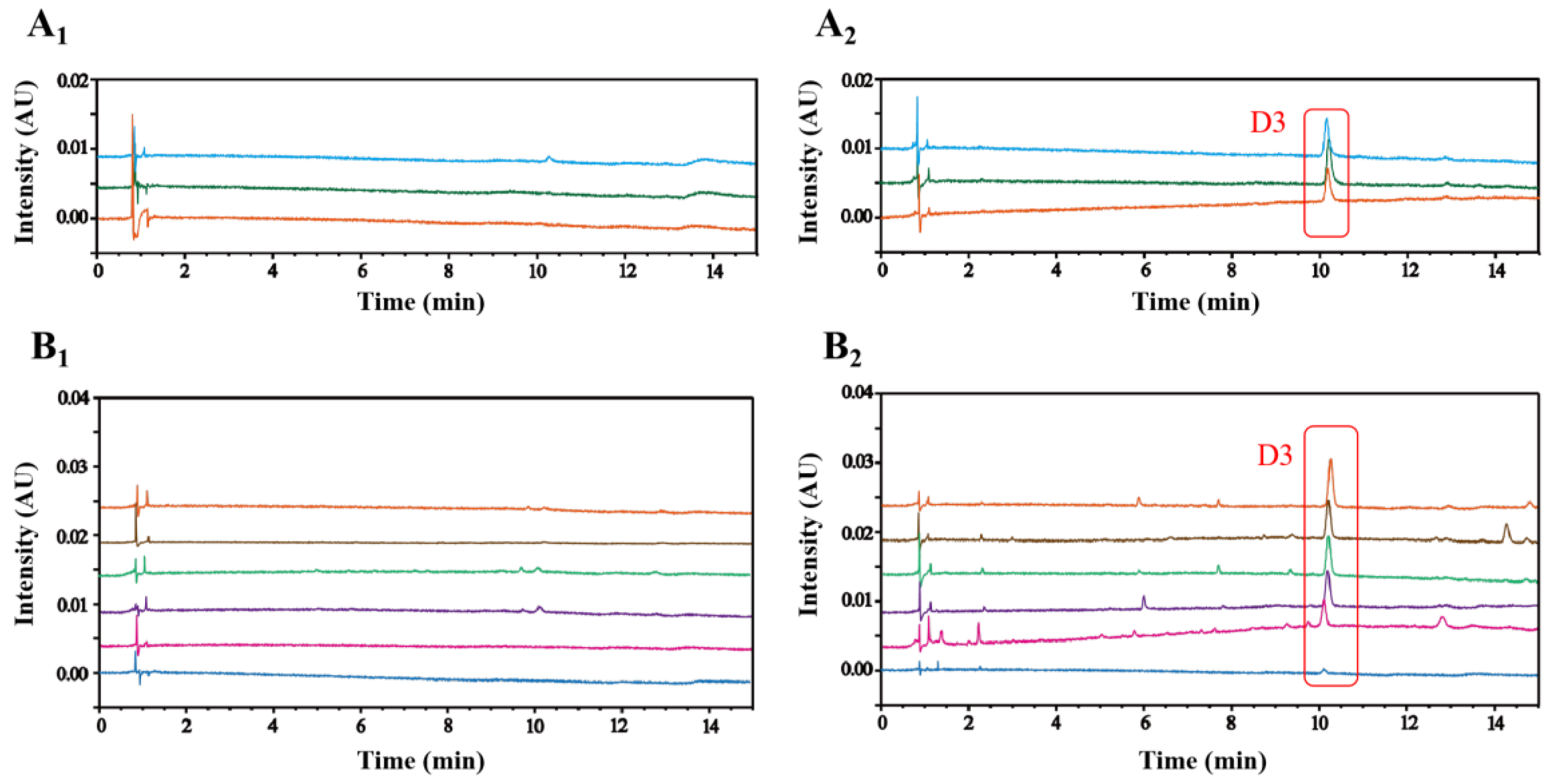 Molecules 29 00705 g004