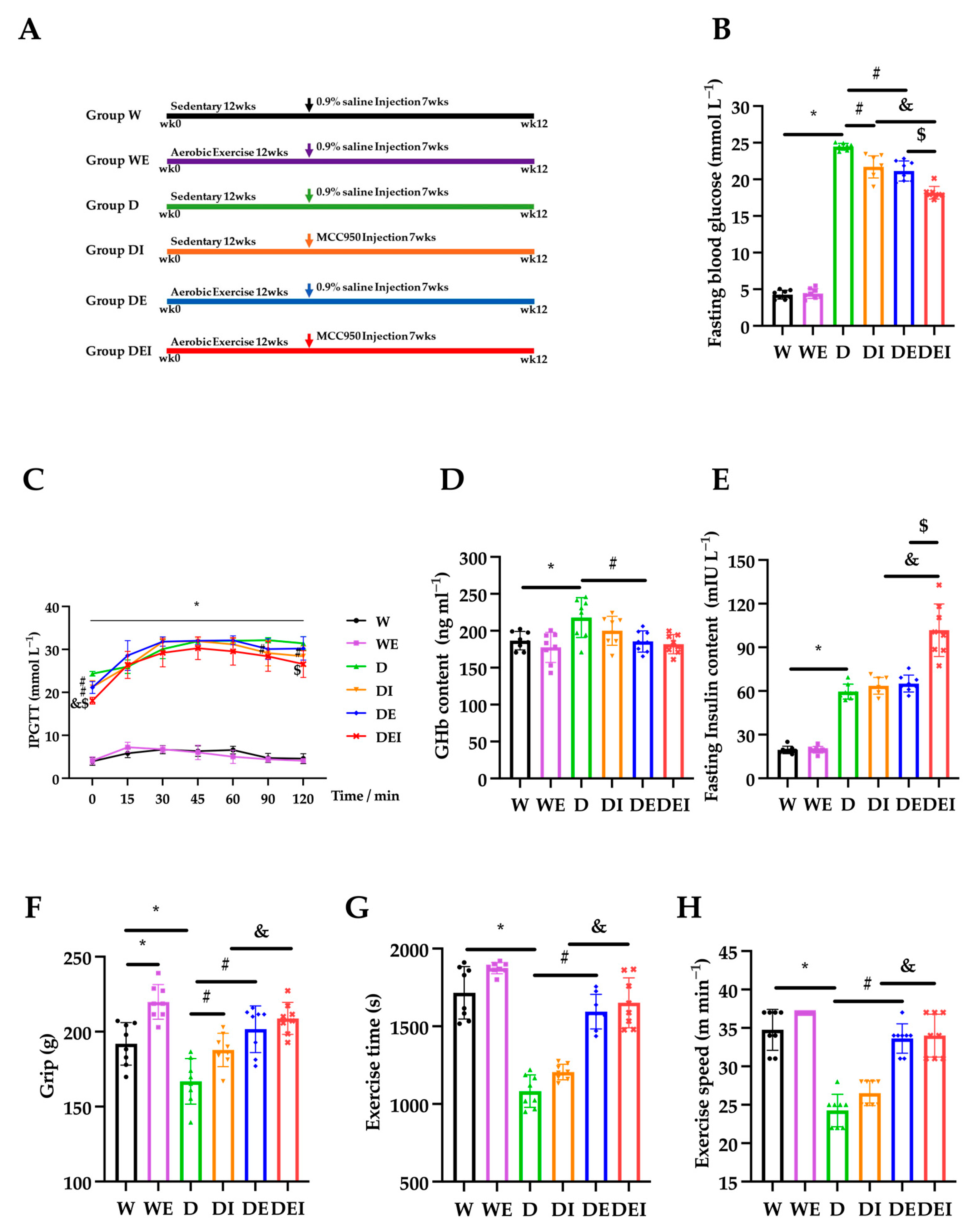 Molecules 29 00712 g001