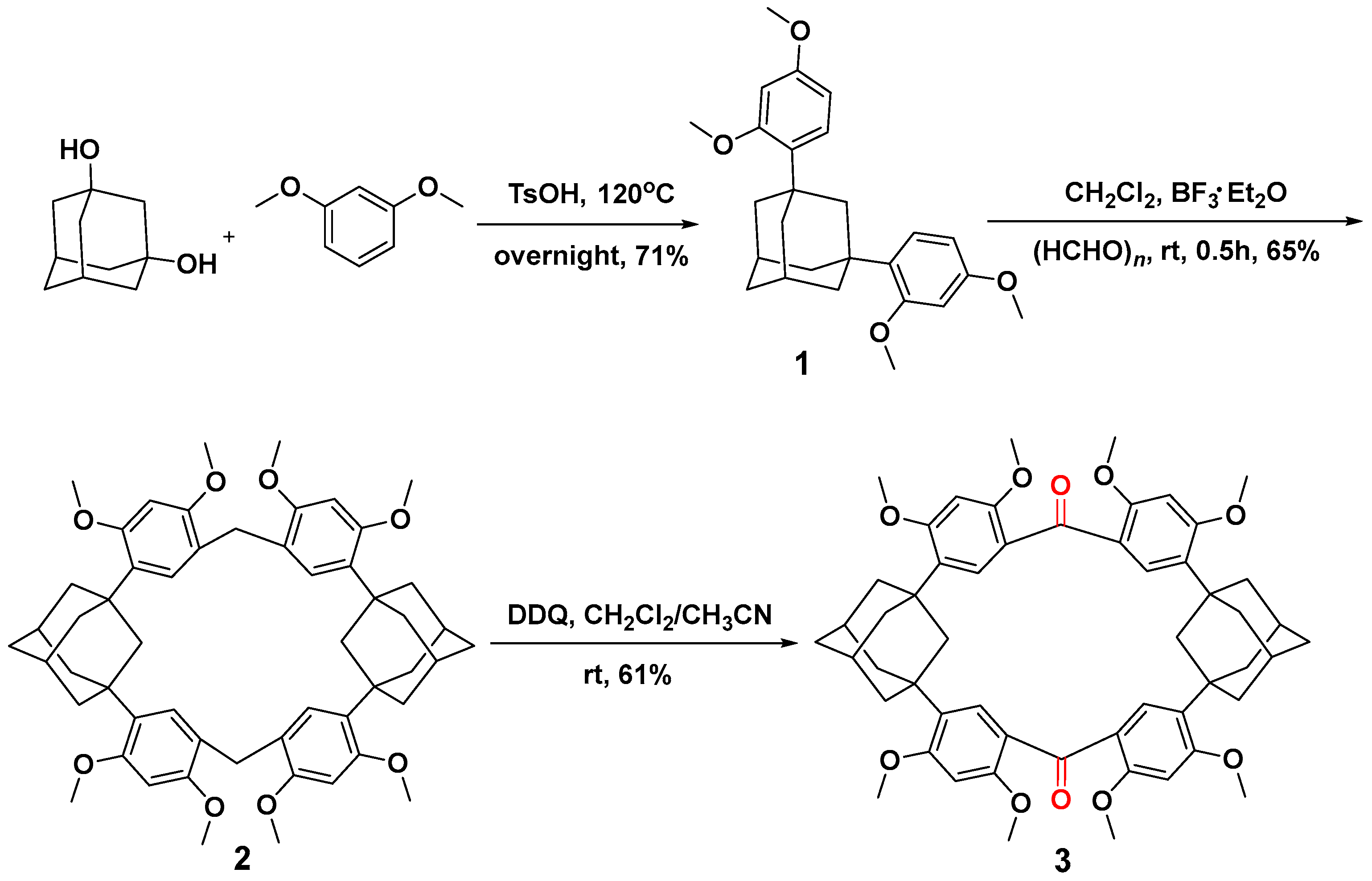 Molecules 29 00719 sch001