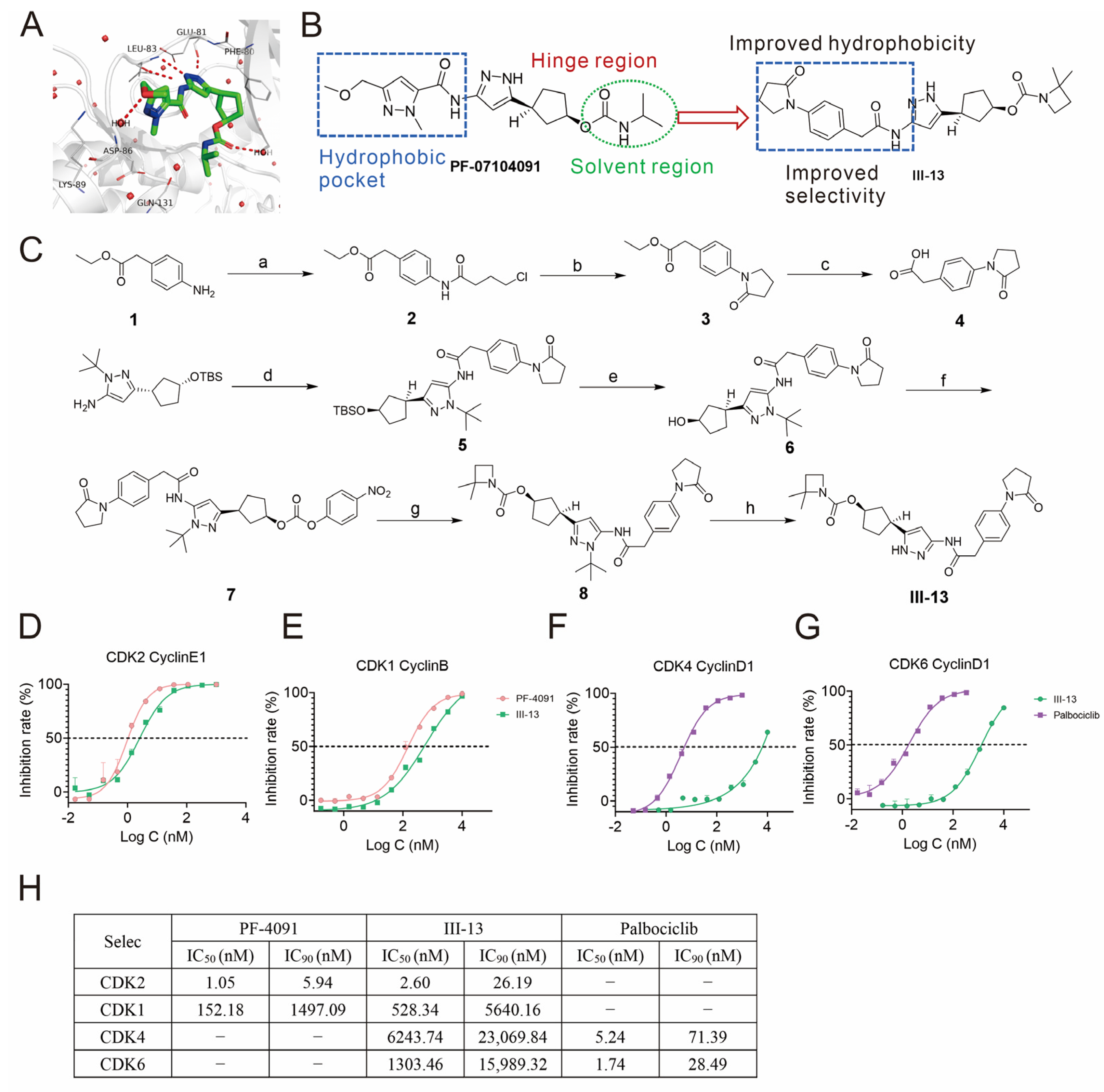 Molecules 29 00725 g001