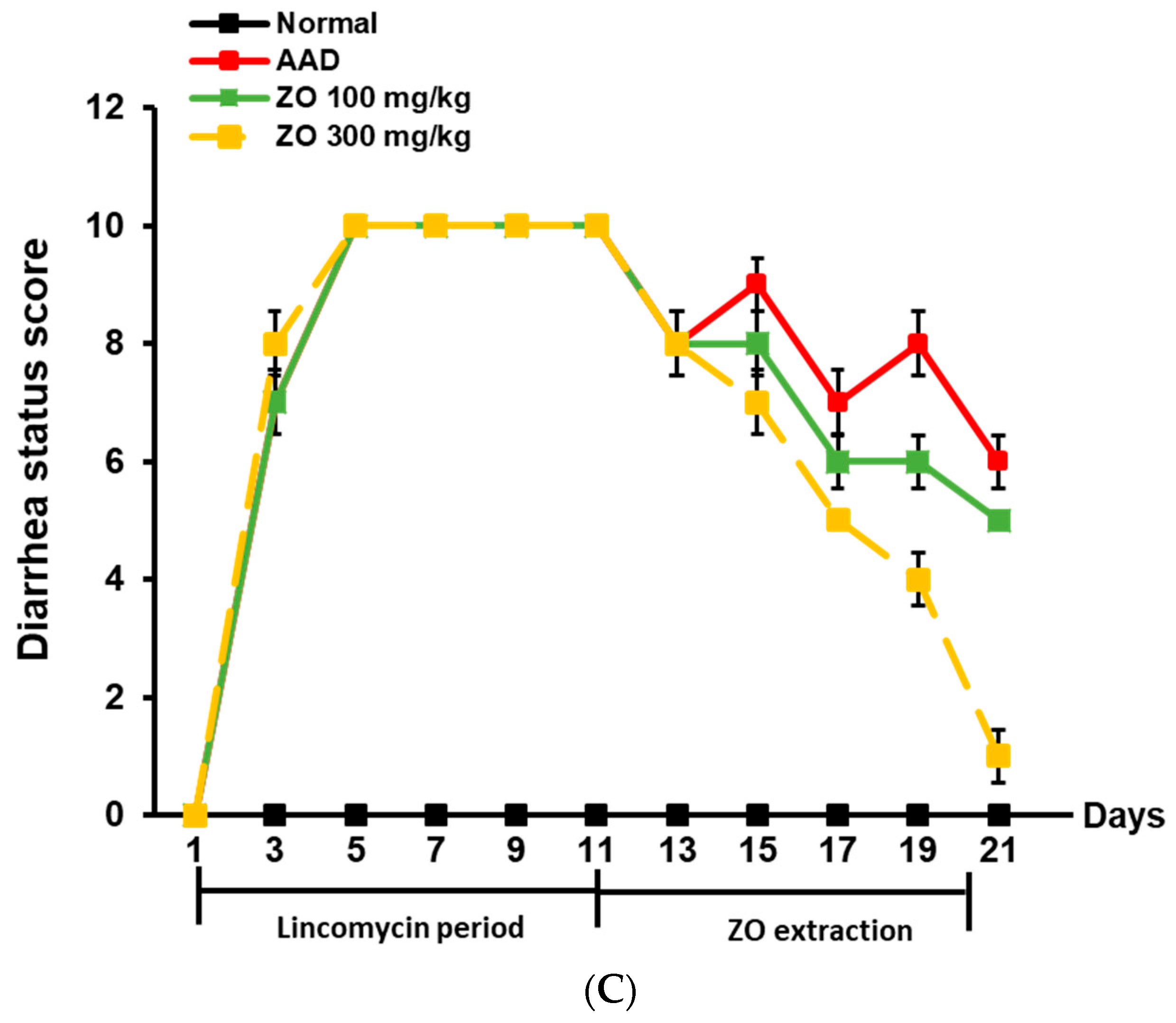 Molecules 29 00732 g001b