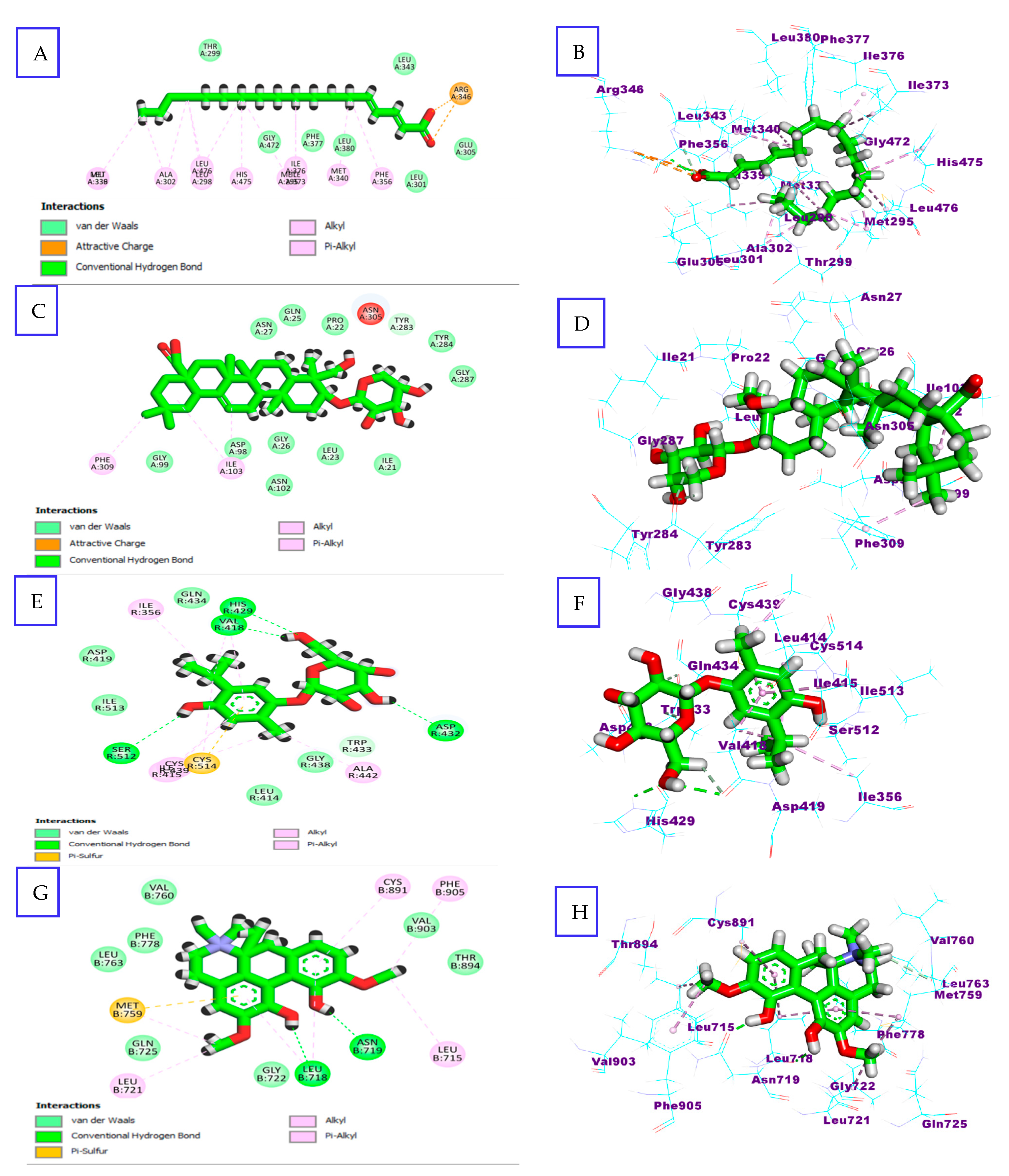 Molecules 29 00735 g008