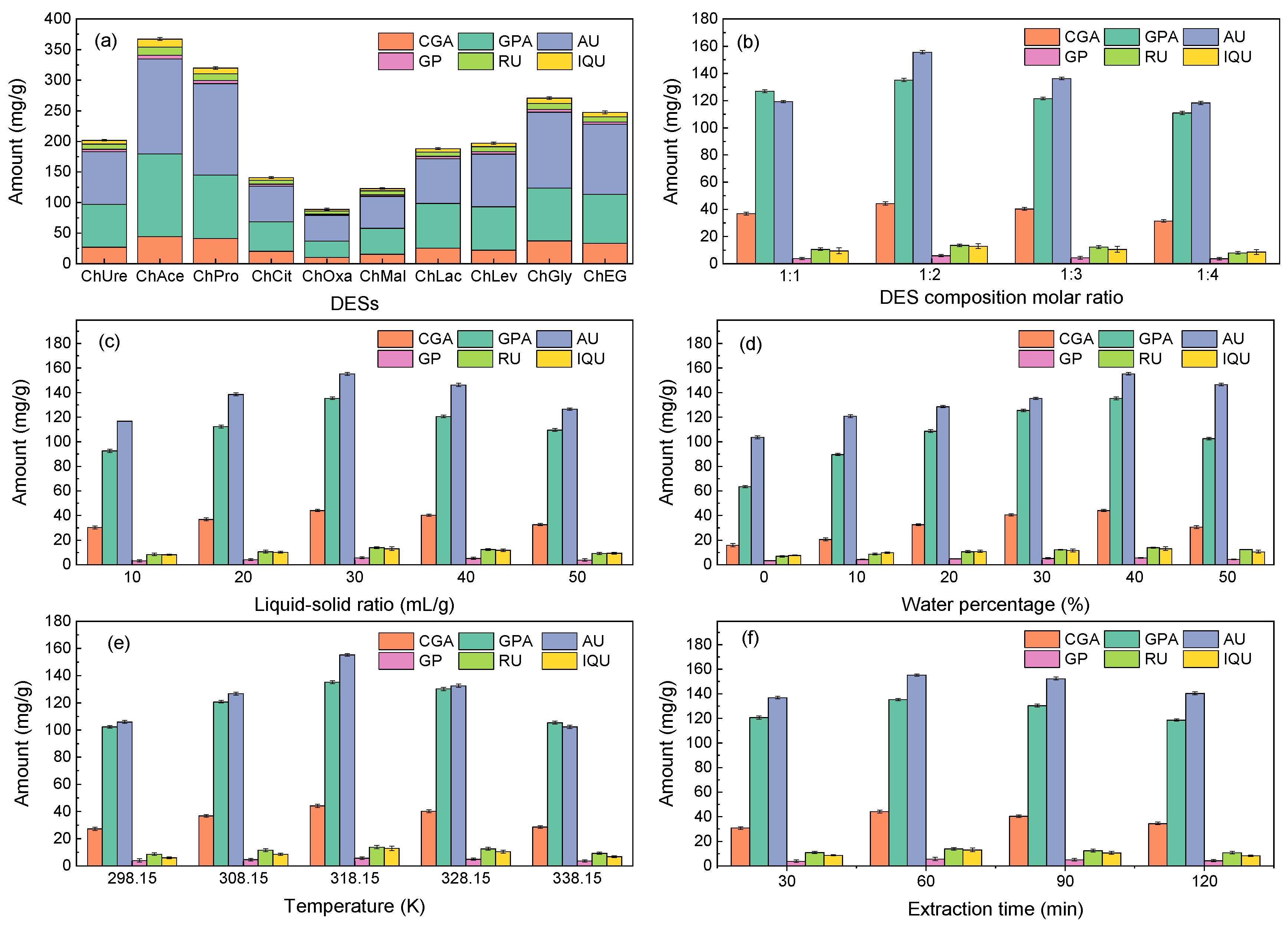 Molecules 29 00737 g001