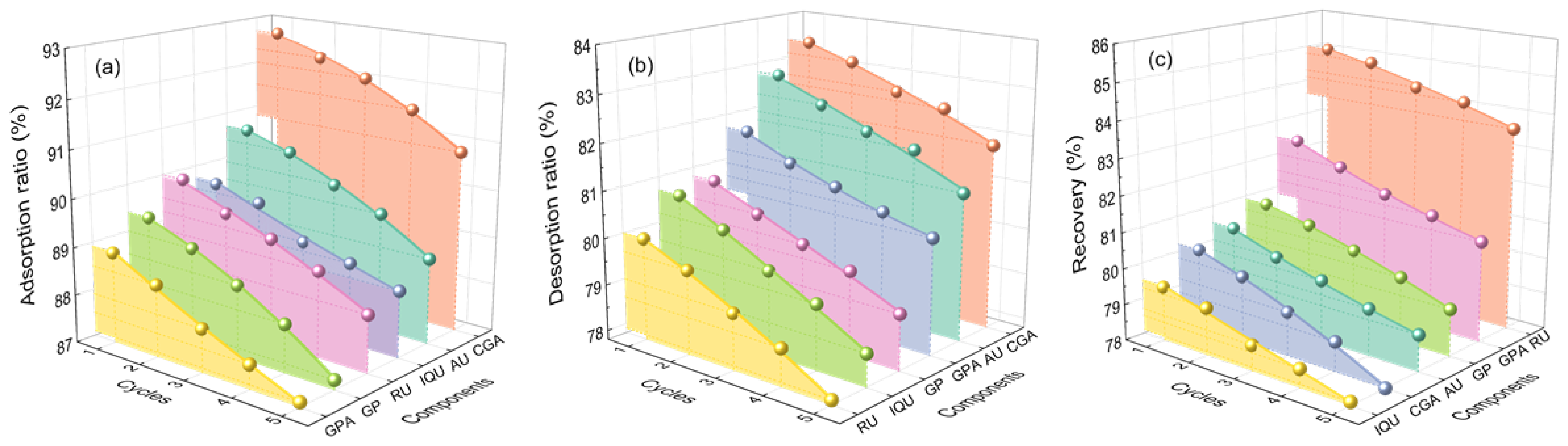 Molecules 29 00737 g004