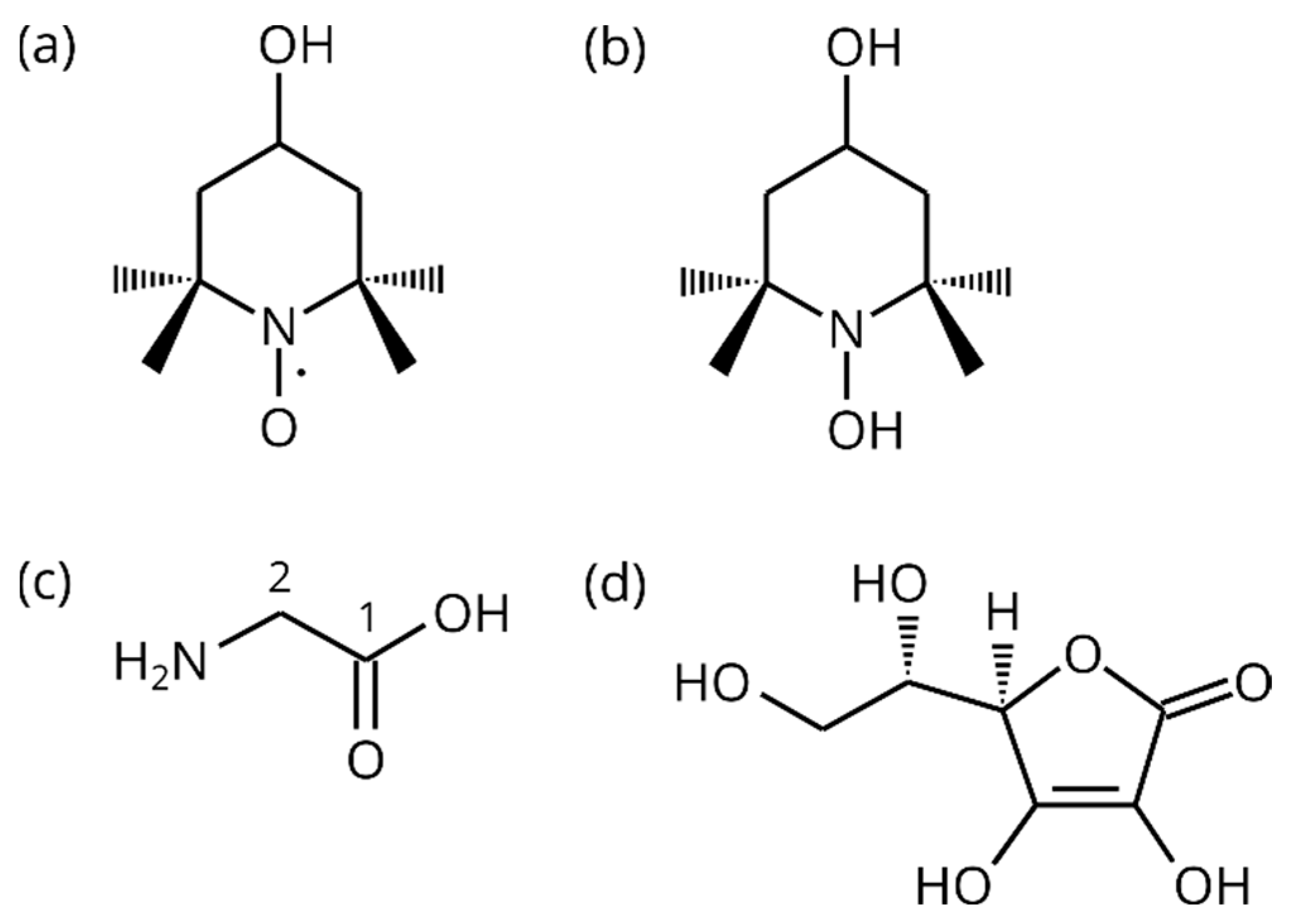 Molecules 29 00738 g001 Molecules 29 00738 g001
