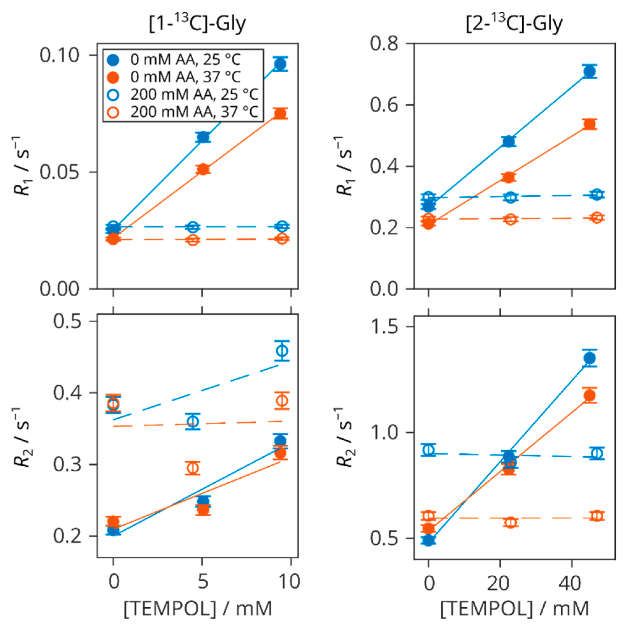 Molecules 29 00738 g005 Molecules 29 00738 g005