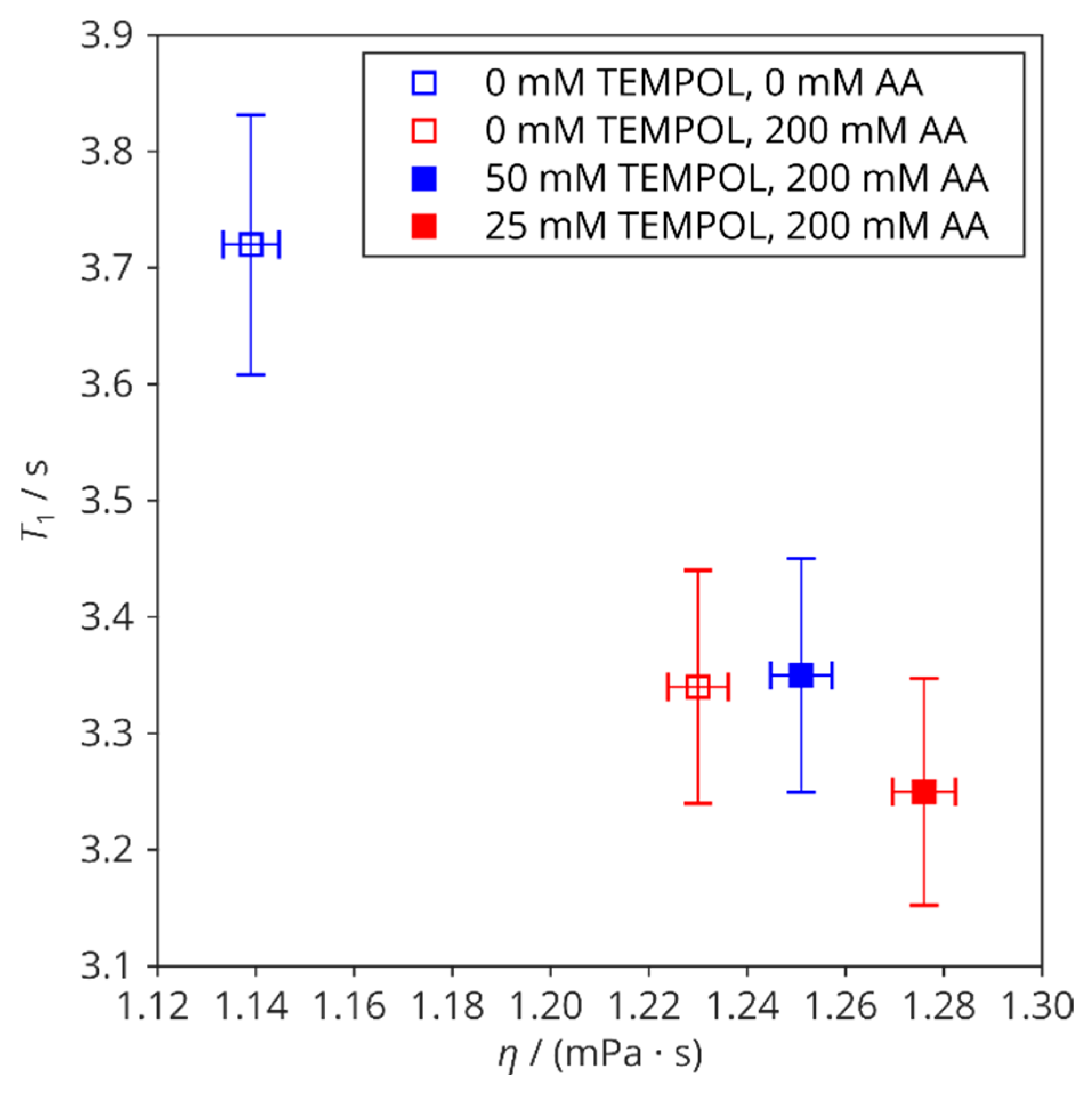 Molecules 29 00738 g008 Molecules 29 00738 g008