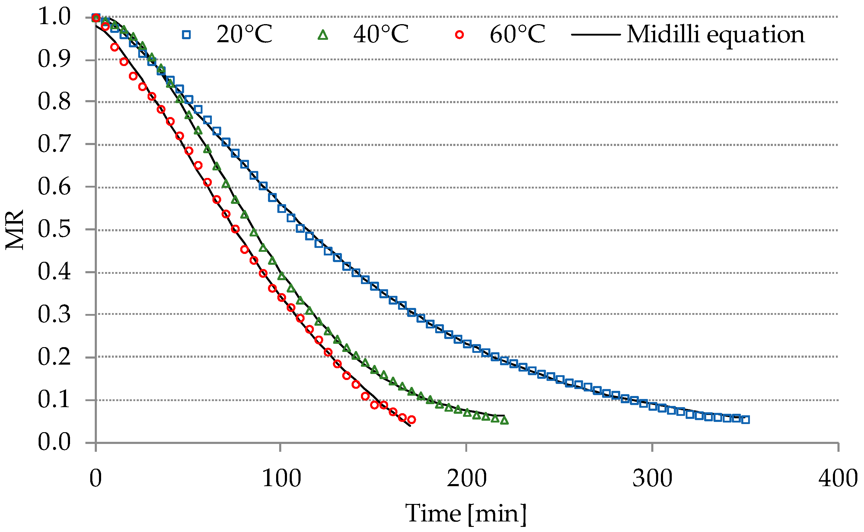 Molecules 29 00742 g002