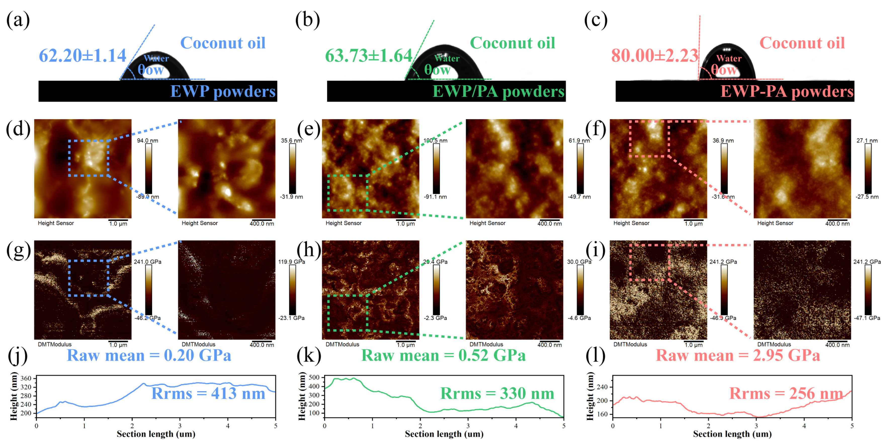 Molecules 29 00743 g003