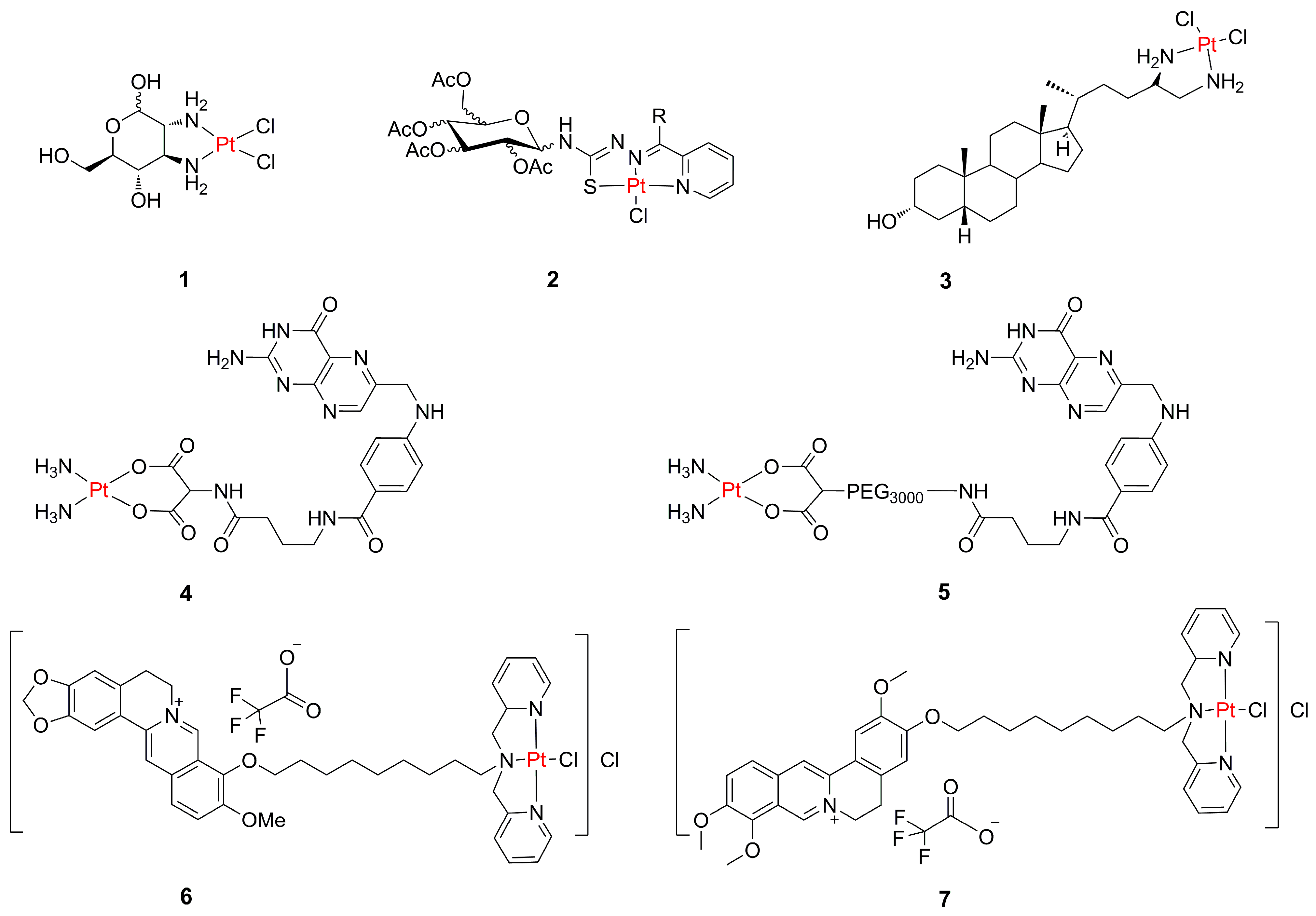 Molecules 29 00746 g003 Molecules 29 00746 g003