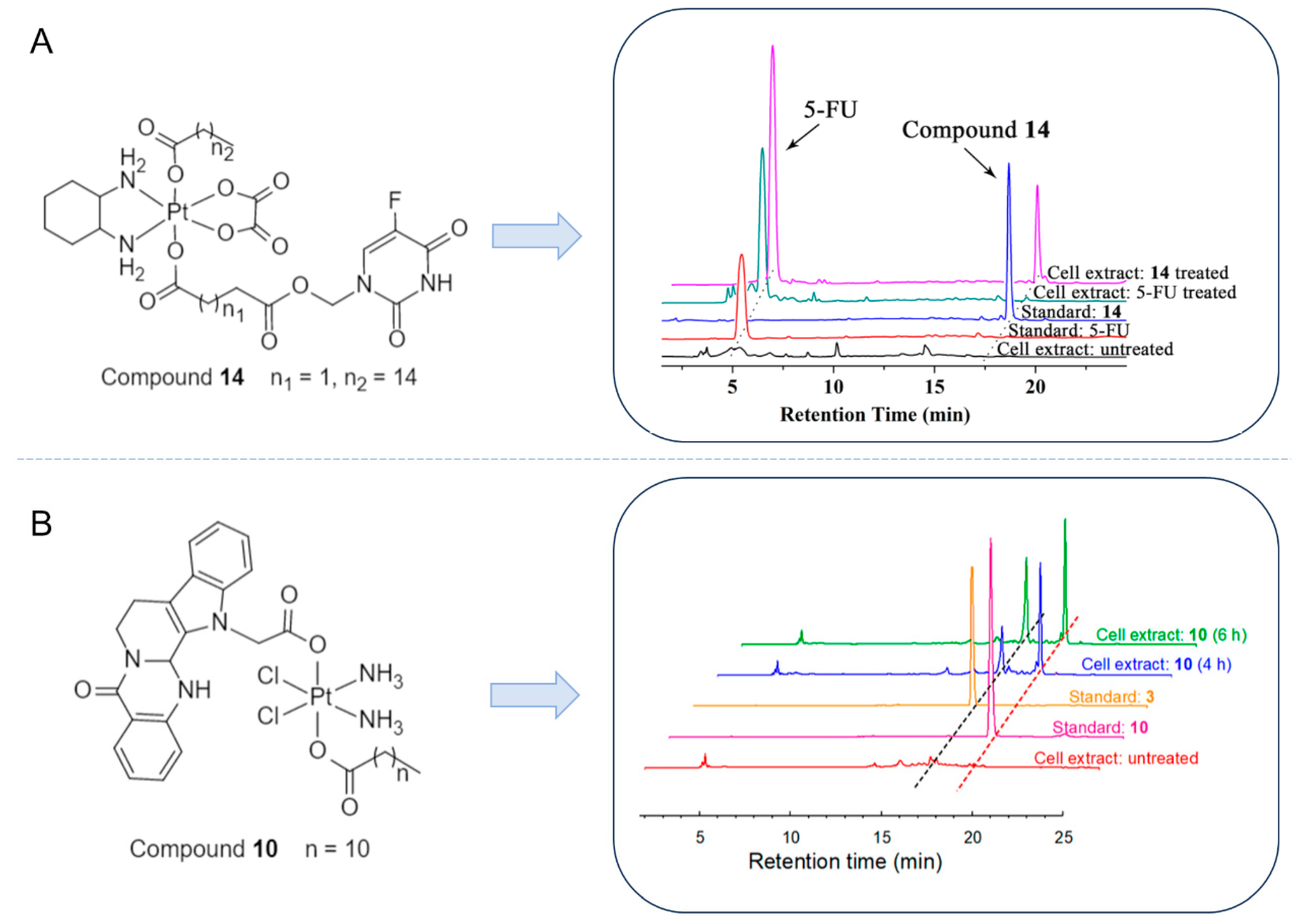 Molecules 29 00746 g008 Molecules 29 00746 g008
