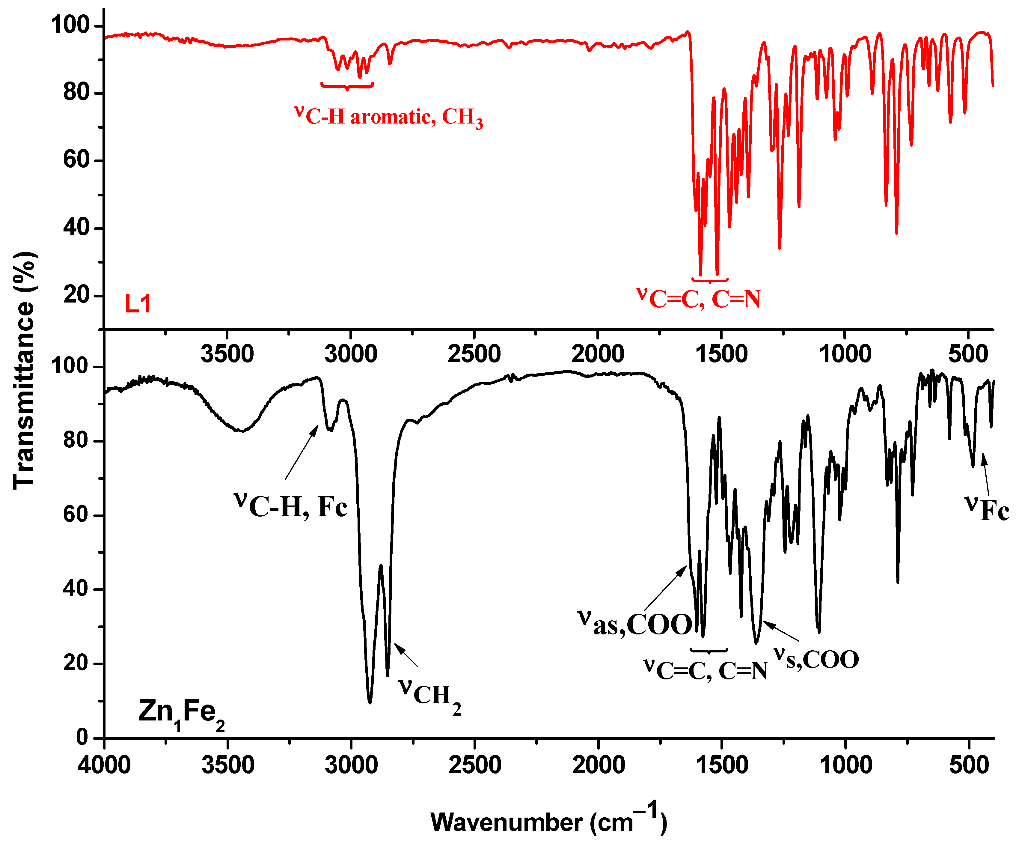 Molecules 29 00750 g002