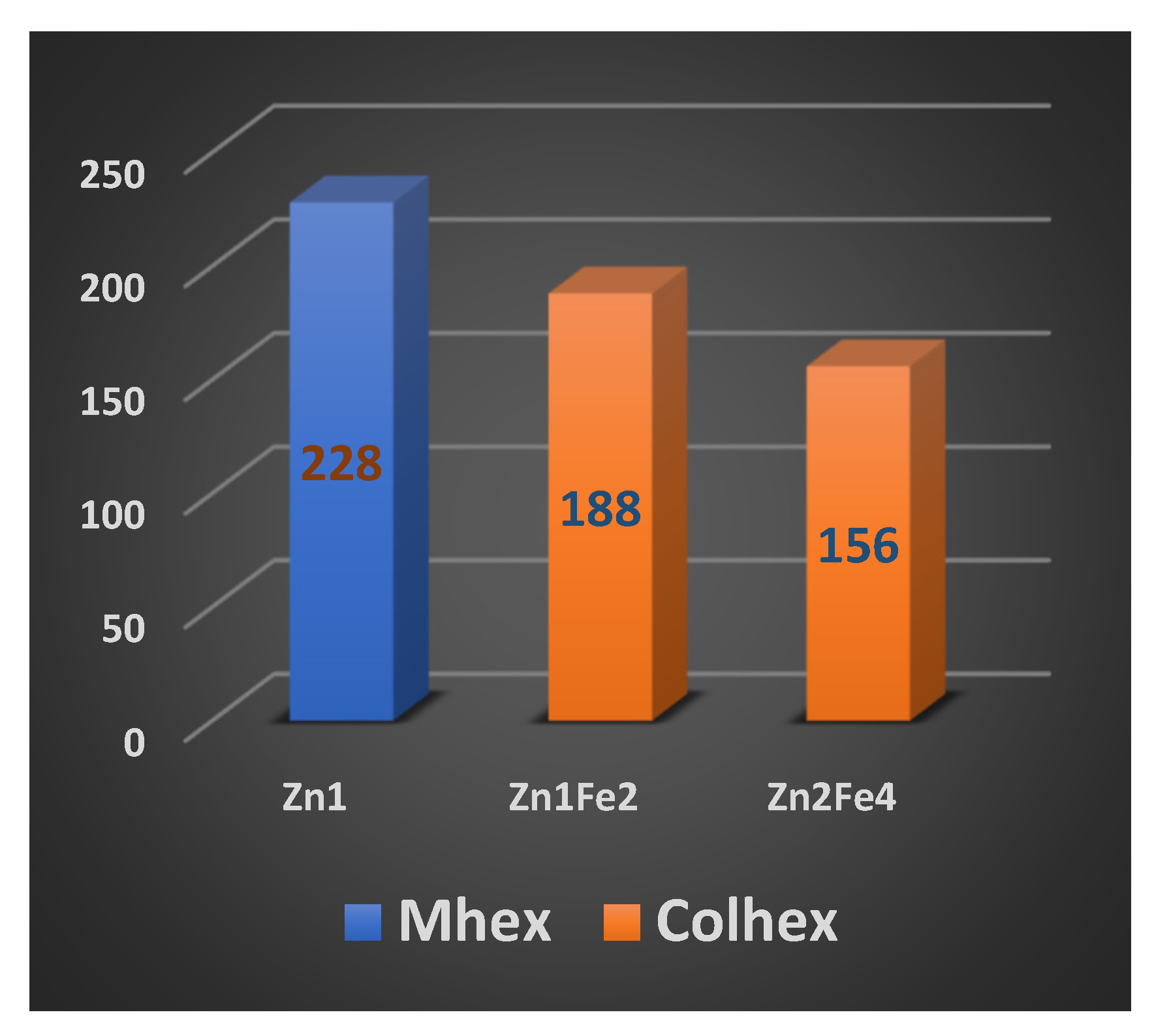 Molecules 29 00750 g005