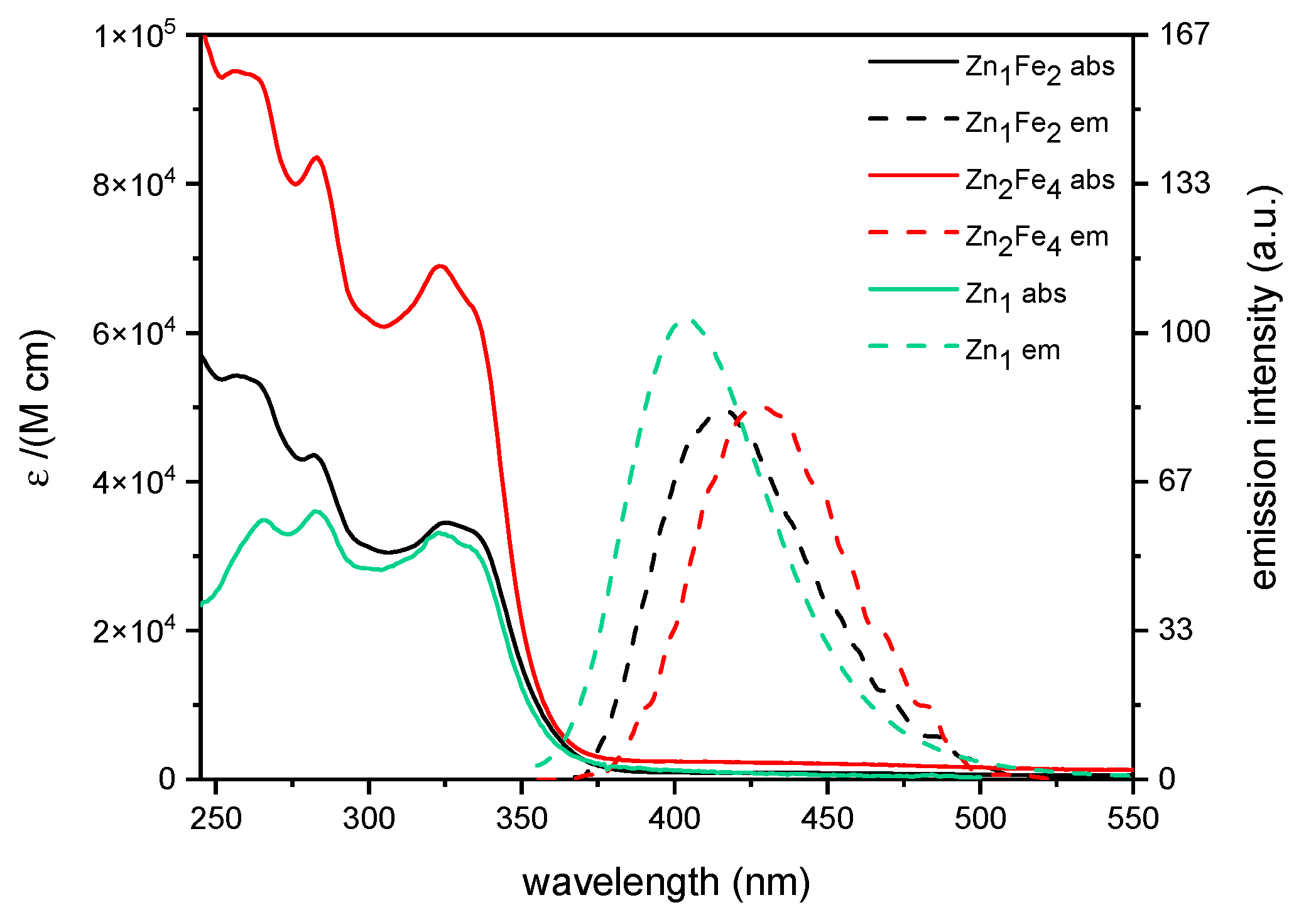 Molecules 29 00750 g006