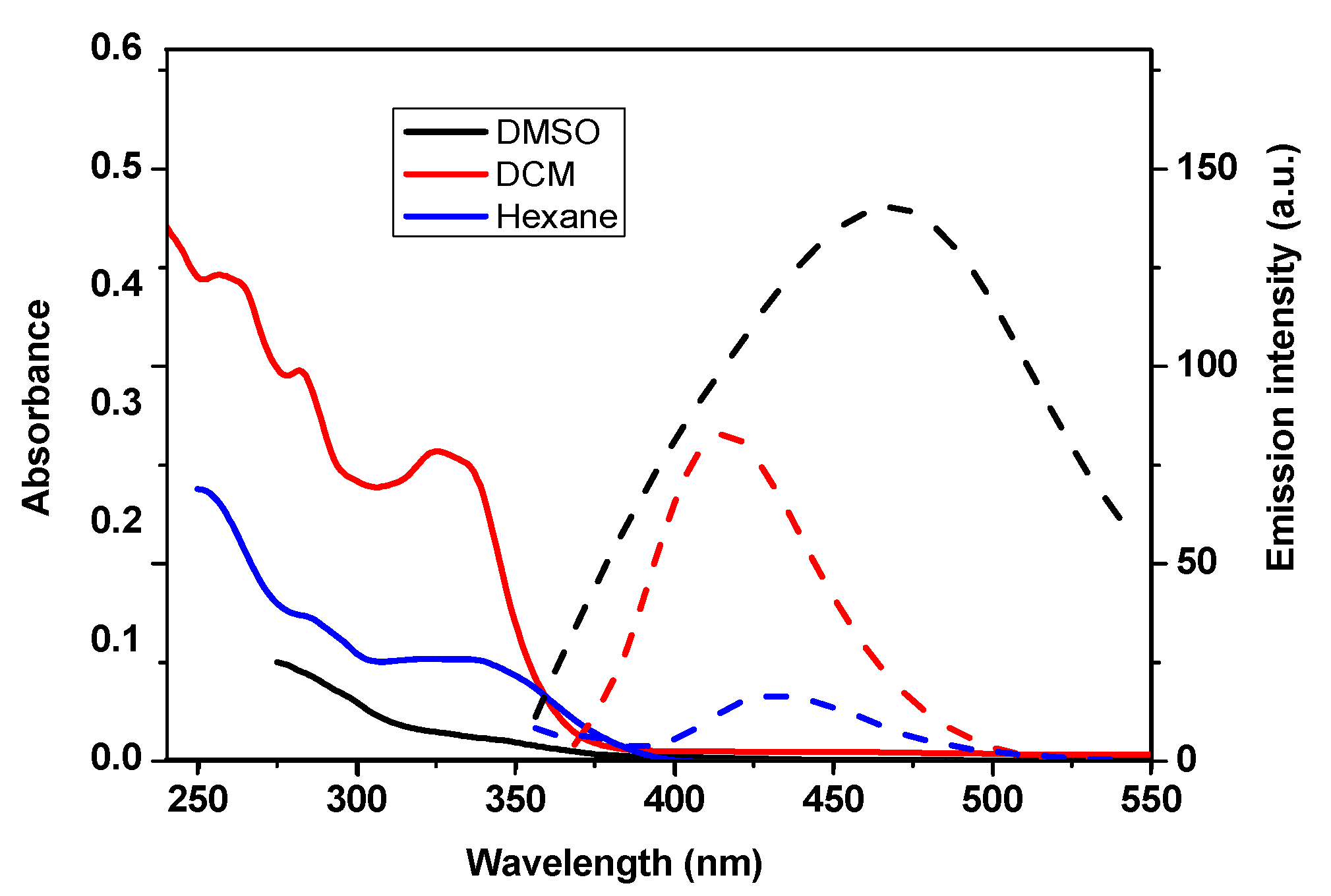 Molecules 29 00750 g008