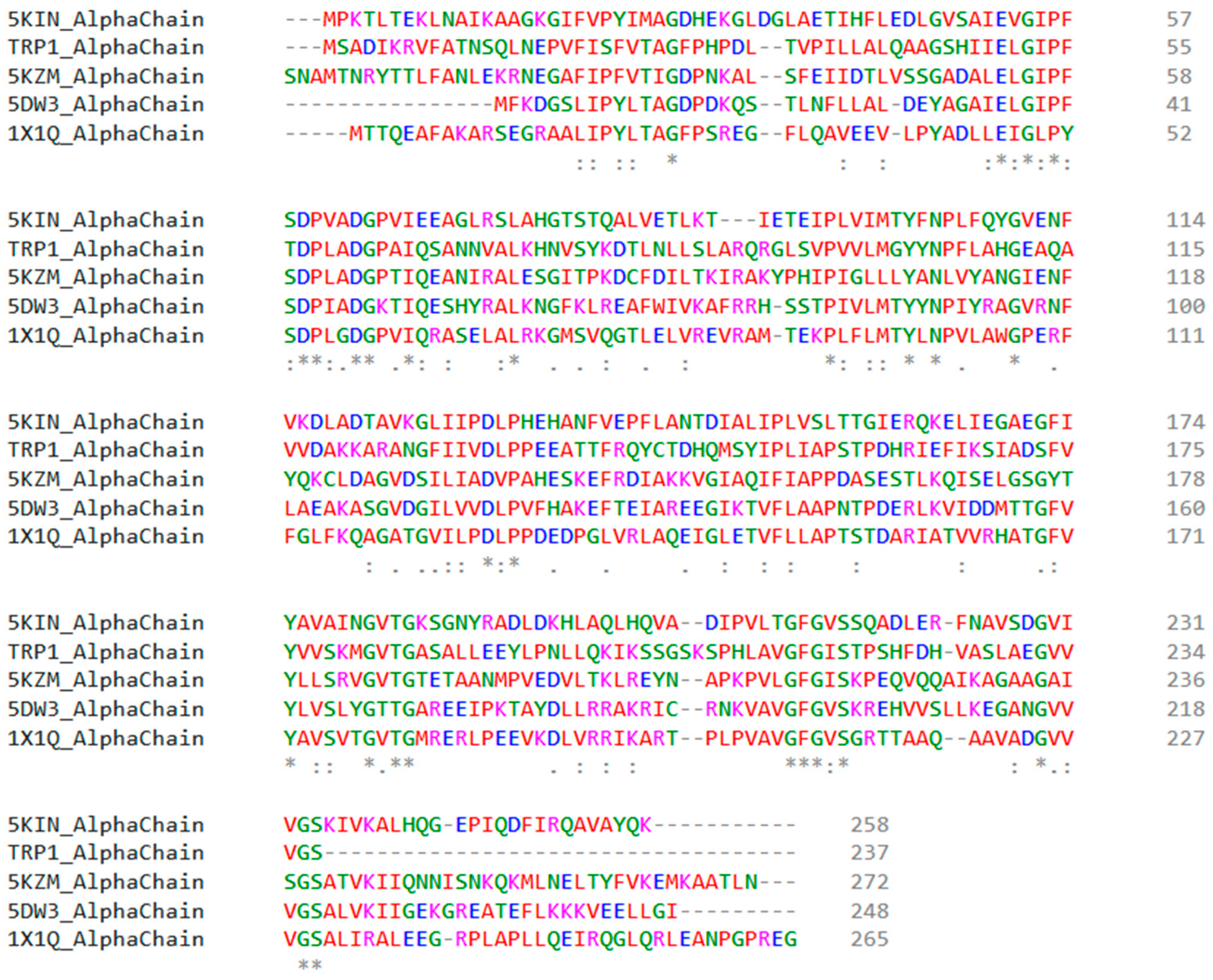 Molecules 29 00756 g003a Molecules 29 00756 g003a