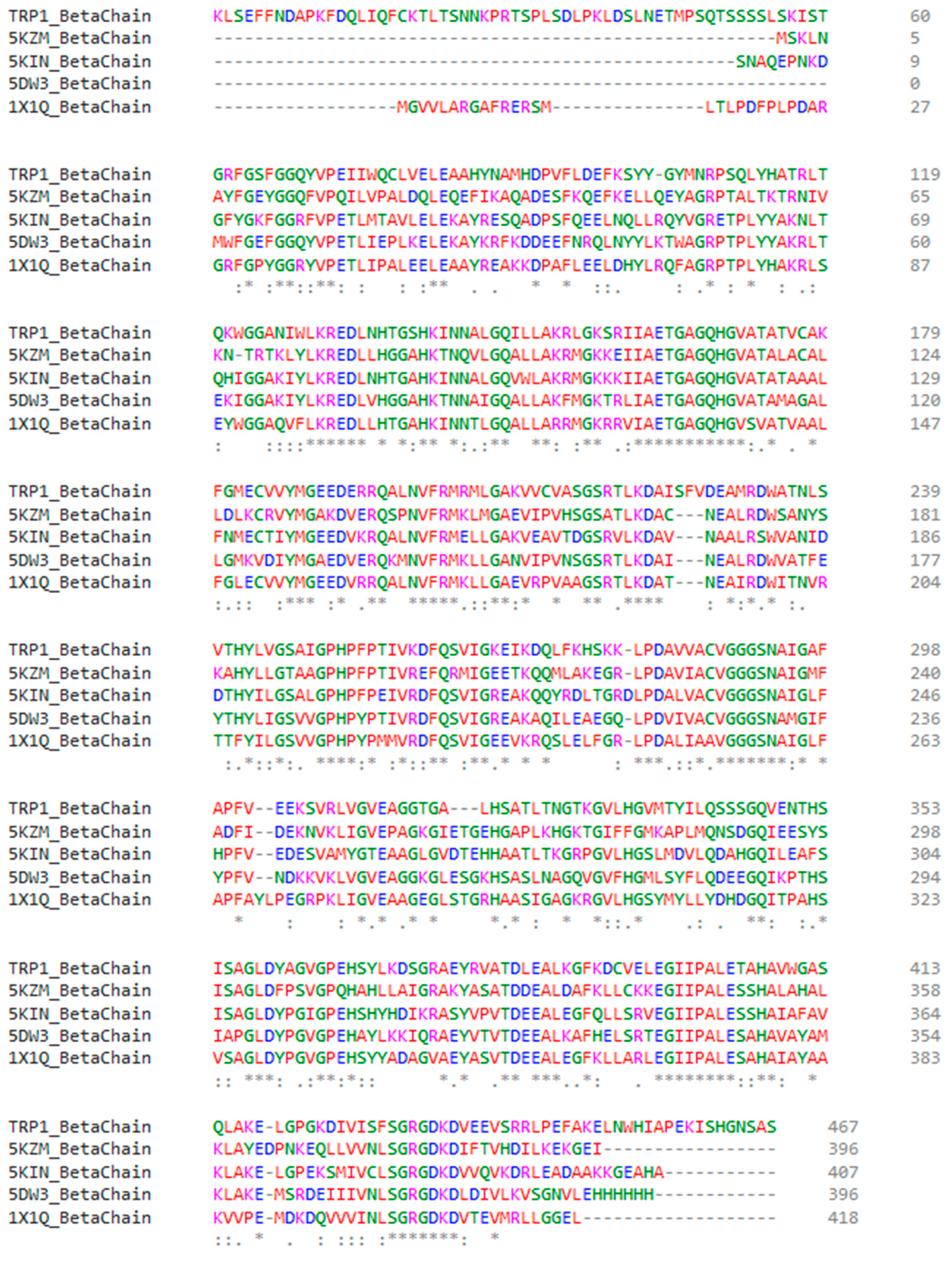 Molecules 29 00756 g003b Molecules 29 00756 g003b
