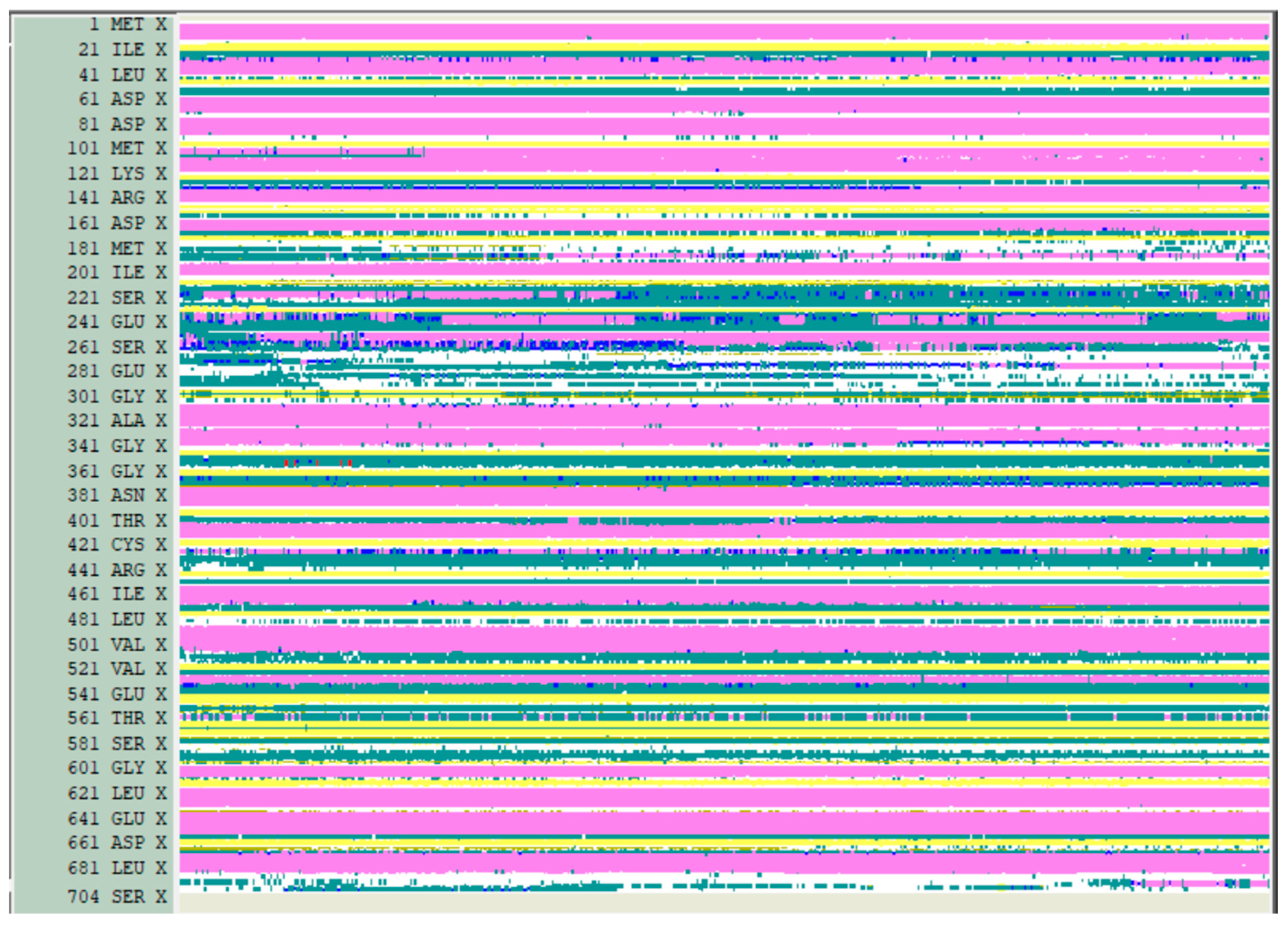 Molecules 29 00756 g006 Molecules 29 00756 g006