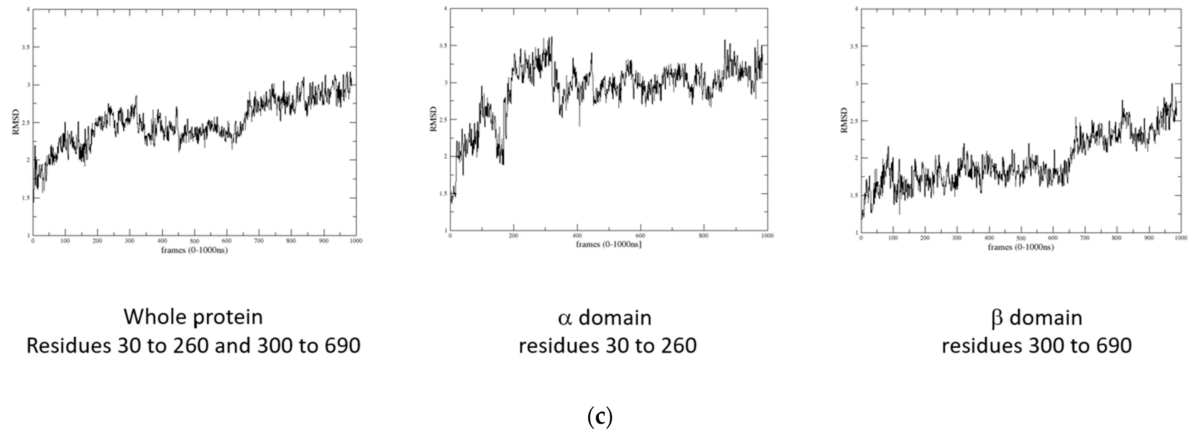 Molecules 29 00756 g012b Molecules 29 00756 g012b