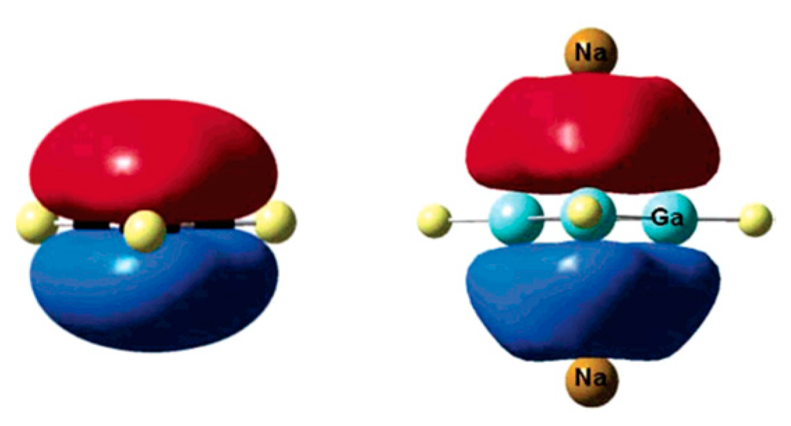 Molecules 29 00763 g001
