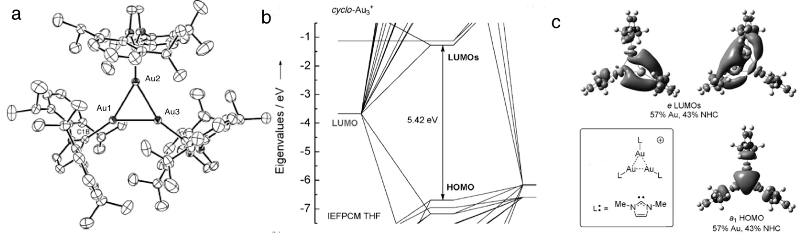 Molecules 29 00763 g005