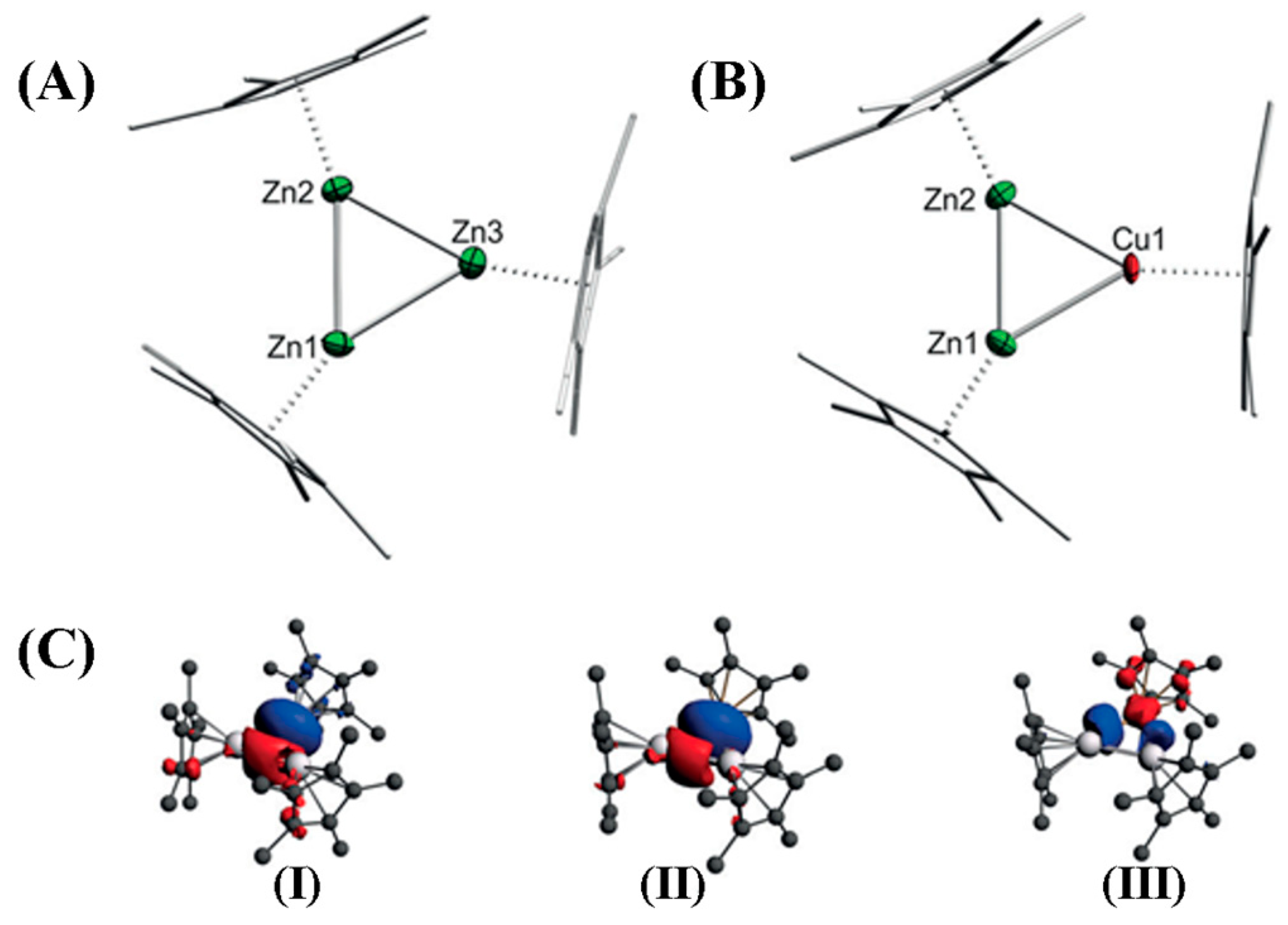 Molecules 29 00763 g006