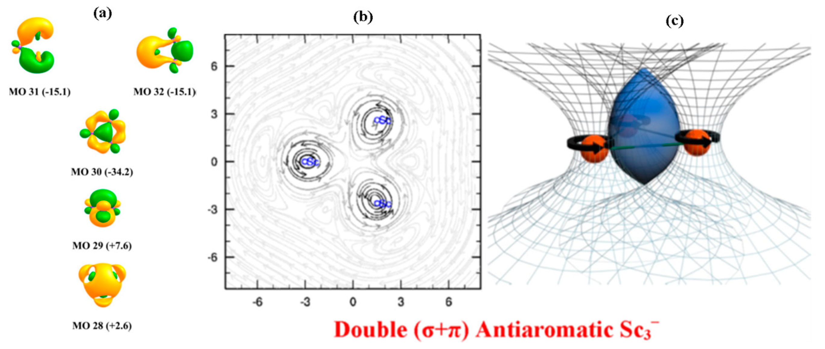 Molecules 29 00763 g015