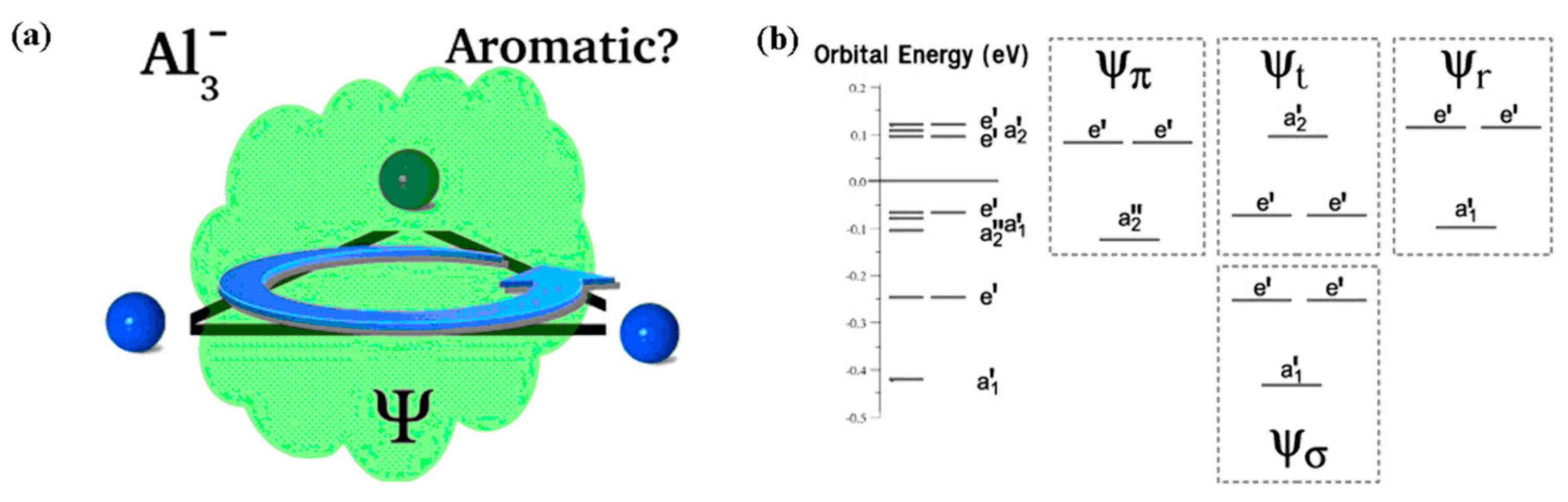 Molecules 29 00763 g016