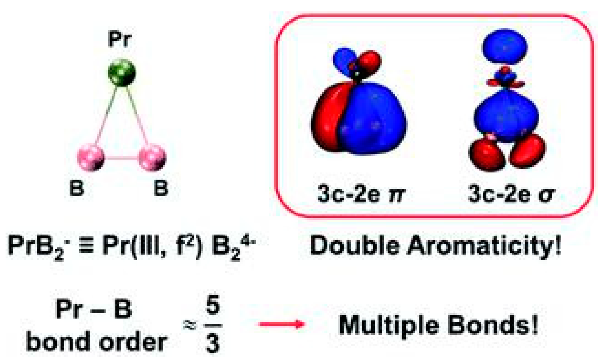 Molecules 29 00763 g021