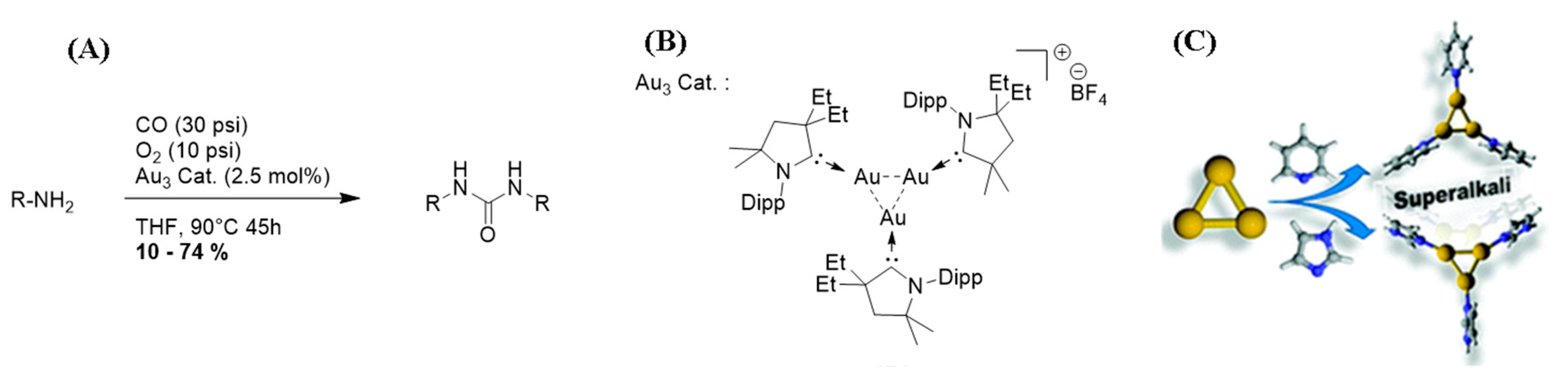 Molecules 29 00763 g022