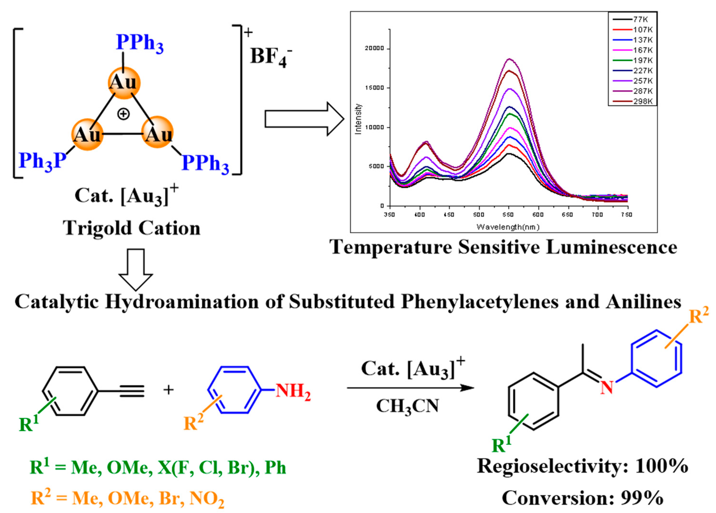 Molecules 29 00763 g023