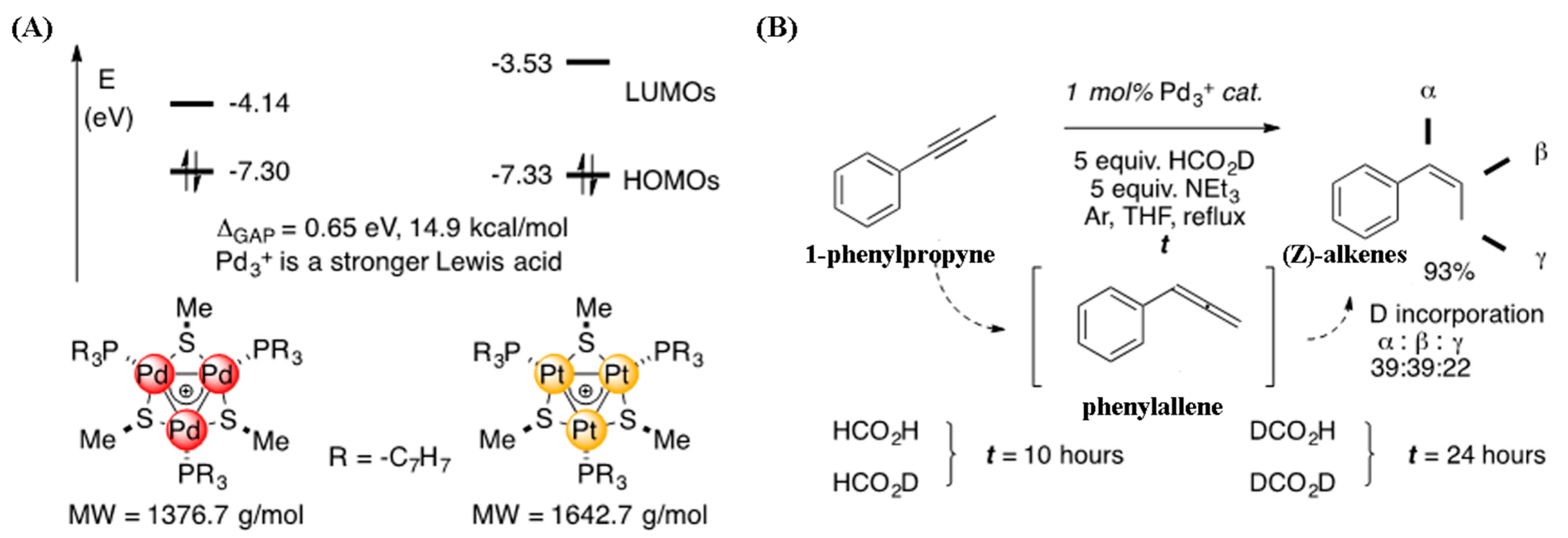 Molecules 29 00763 g024